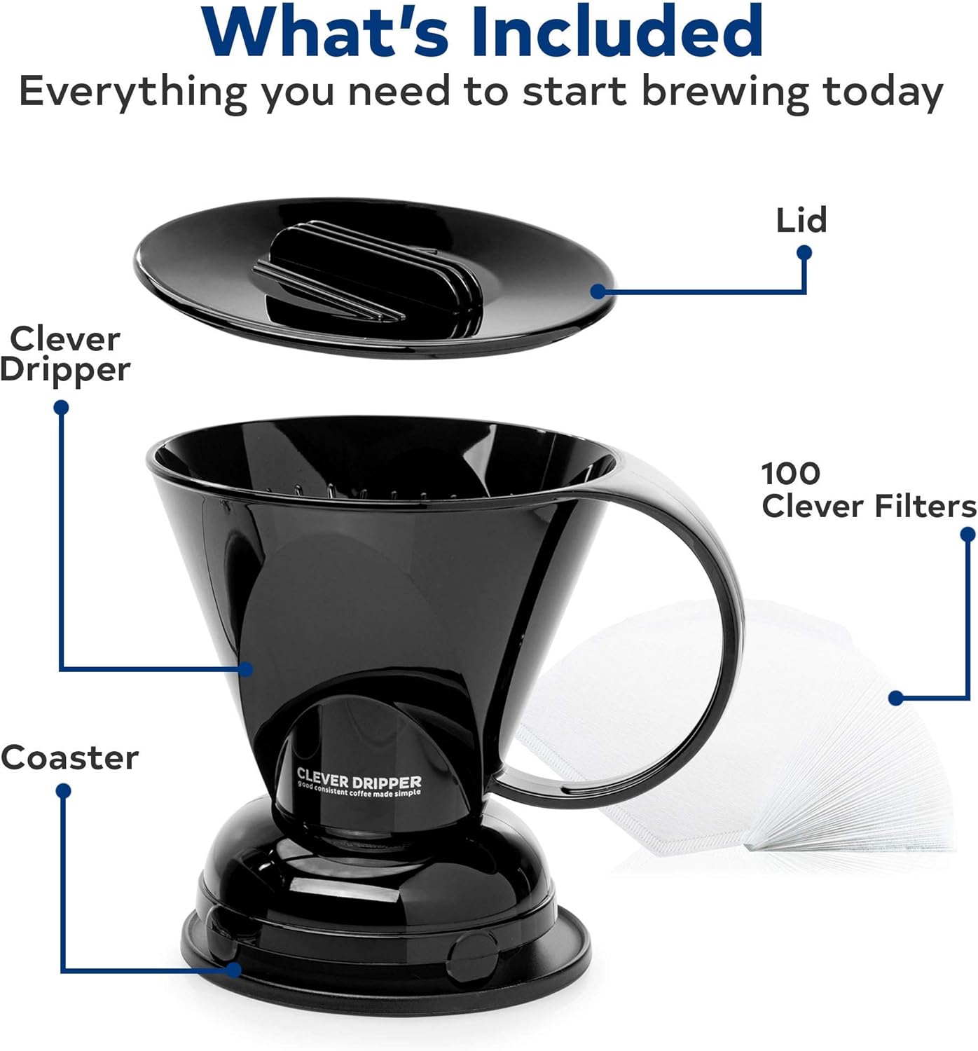 Clever Coffee Dripper and Filters, Large 18 oz (Black)| Barista's Choice| Safe BPA Free Plastic|Includes 100 Filters