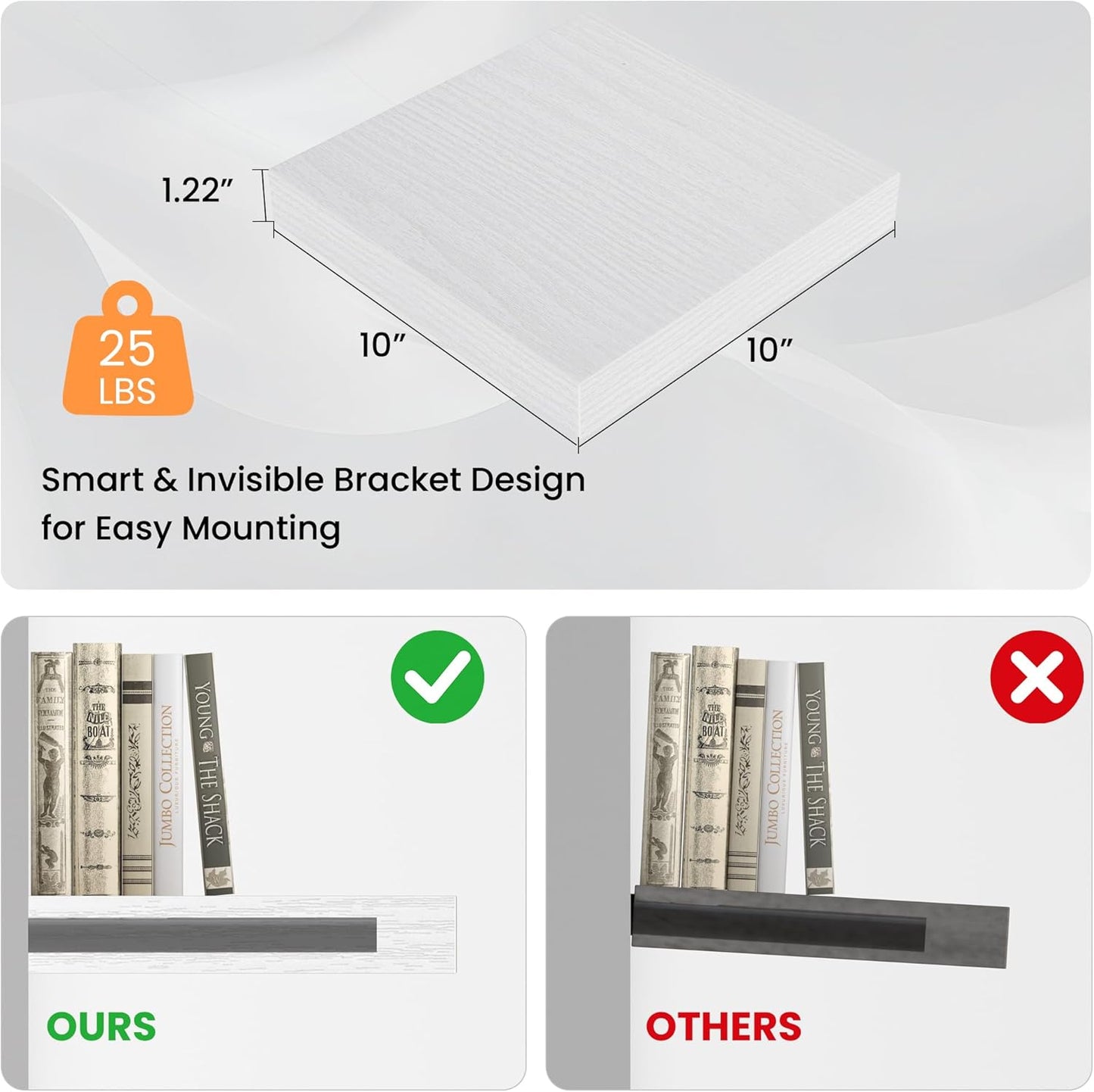 Square Floating Shelves for Wall, 10" W x 10" D x 1.2" H, Small Wooden Wall Mounted Display Shelves with Invisible Brackets for Living Room, Bedroom, Bathroom, Kitchen Decor, Set of 4, White