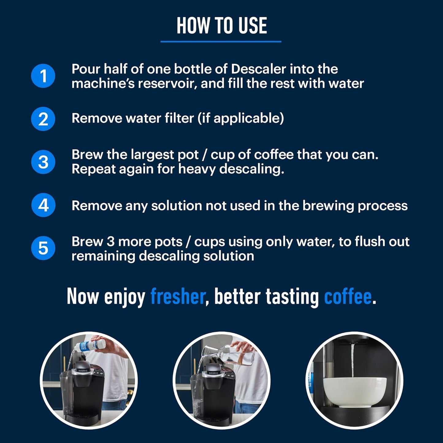 Descaling Solution (16 Uses) Coffee Machine Descaler Cleaner | Compatible with Breville Keurig Nespresso Delonghi & More | Liquid To Descale Automatic Coffee Makers & Espresso Machines