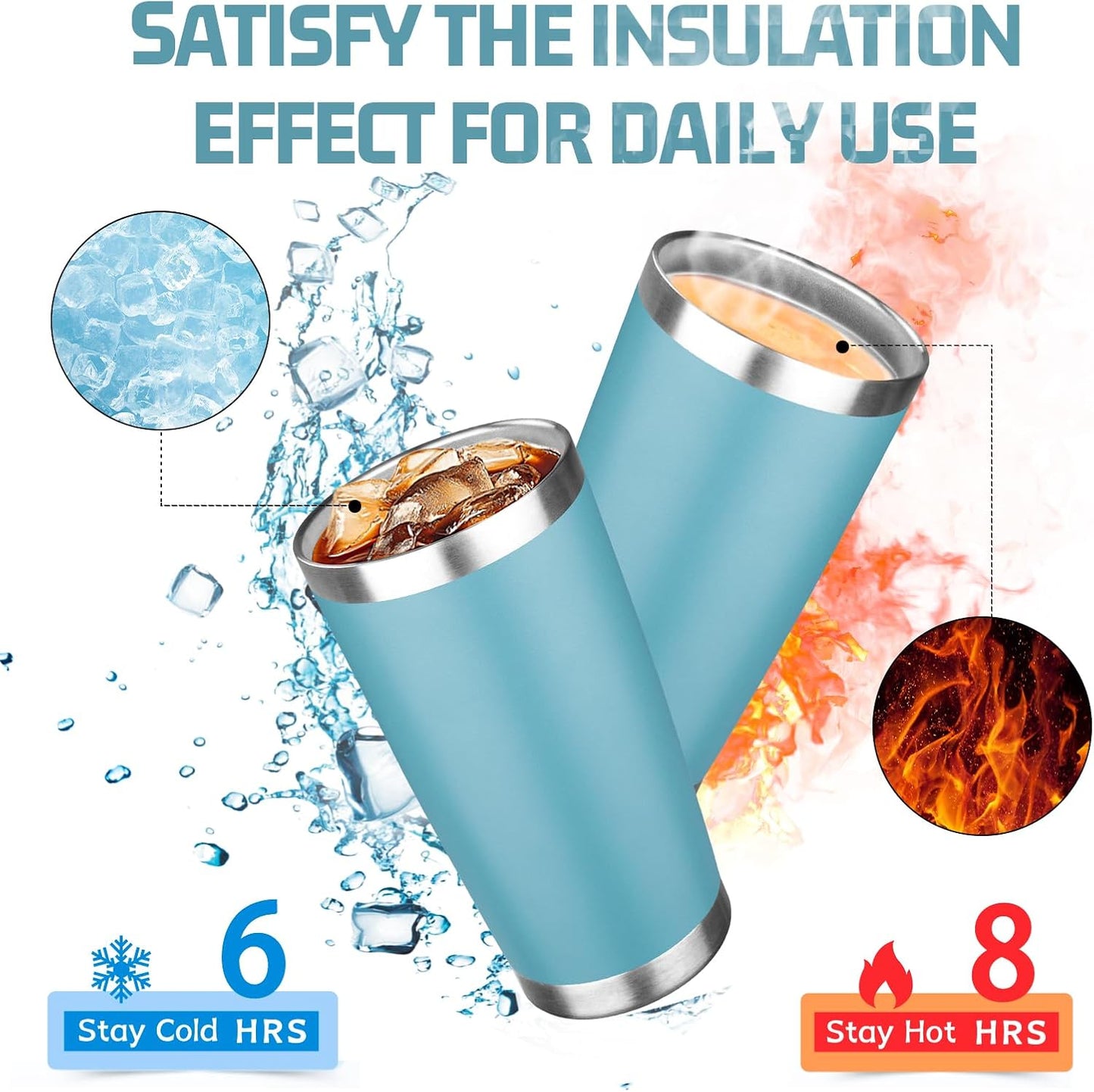 20oz Tumbler with Lid Double Wall Vacuum Insulated Travel Coffee Mug Stainless Steel Thermal Cup Powder Coated Sturdy Coffee Tumbler for Hot and Cold Beverage (Glacier blue,1)