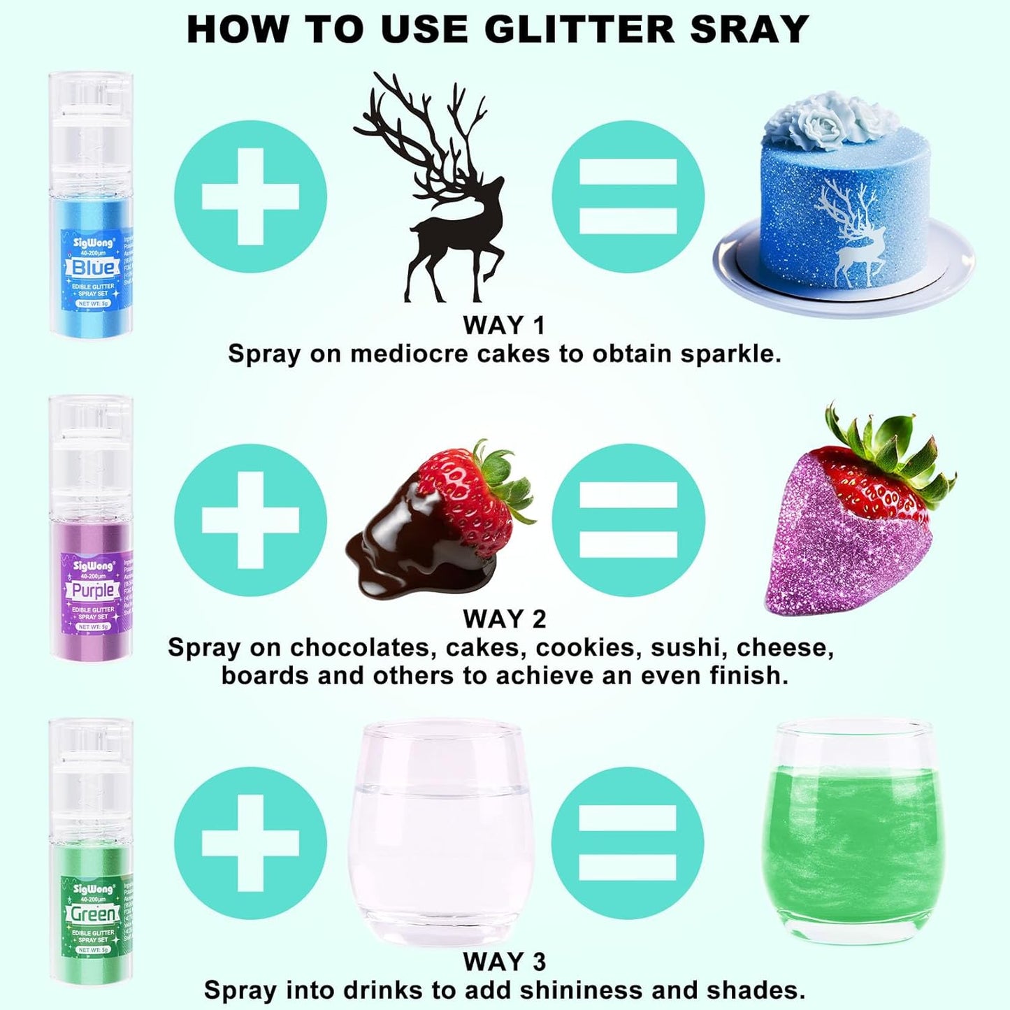 Edible Glitter Spray Set - 3 Color 100% Edible Glitter for Cakes, Cupcakes, Cake Pops, Drinks, Chocolate, Strawberries, Cookies, Food Grade Coloring Glitter, Blue, Purple, Green (5g/Bottle)