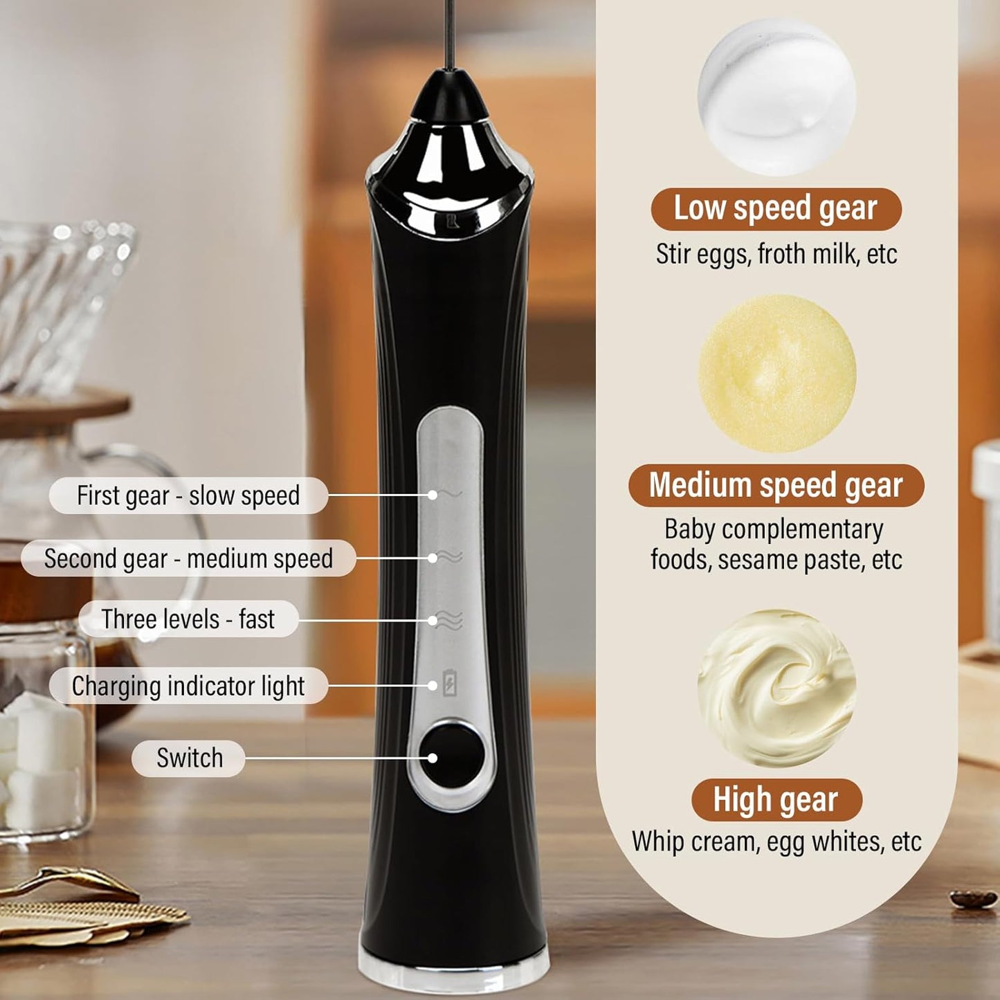 Rechargeable Milk Frother with Stand - 3 Speed Adjustable Electric Whisk, 3 Detachable Stainless Steel Heads for Latte, Cappuccino, Matcha, Egg(Black)