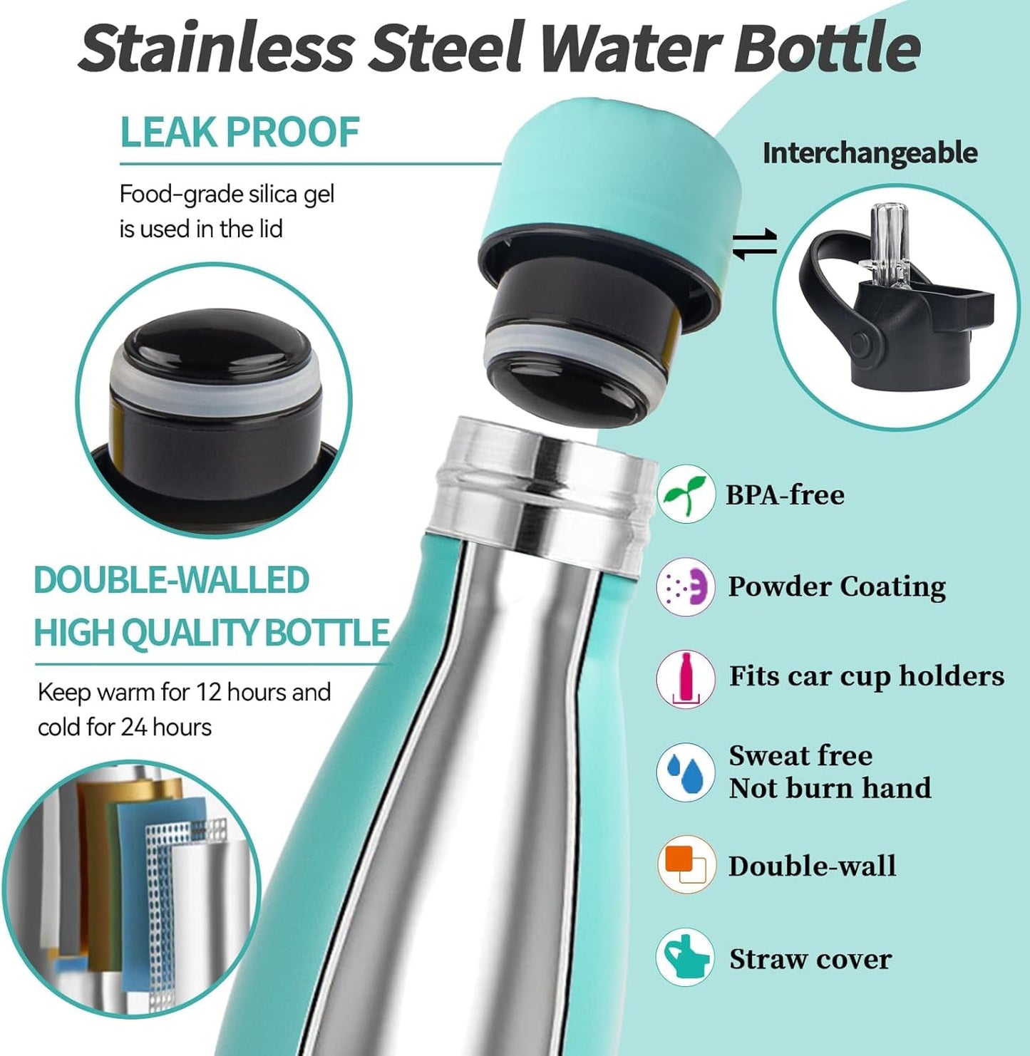 Insulated Water Bottle, 17oz Stainless Steel Water Bottles with straw lid, Metal Sports Water Bottles for Boys,Girls, Double Wall Vacuum BPA-Free Flask for School, Sports & Travel-Turquoise