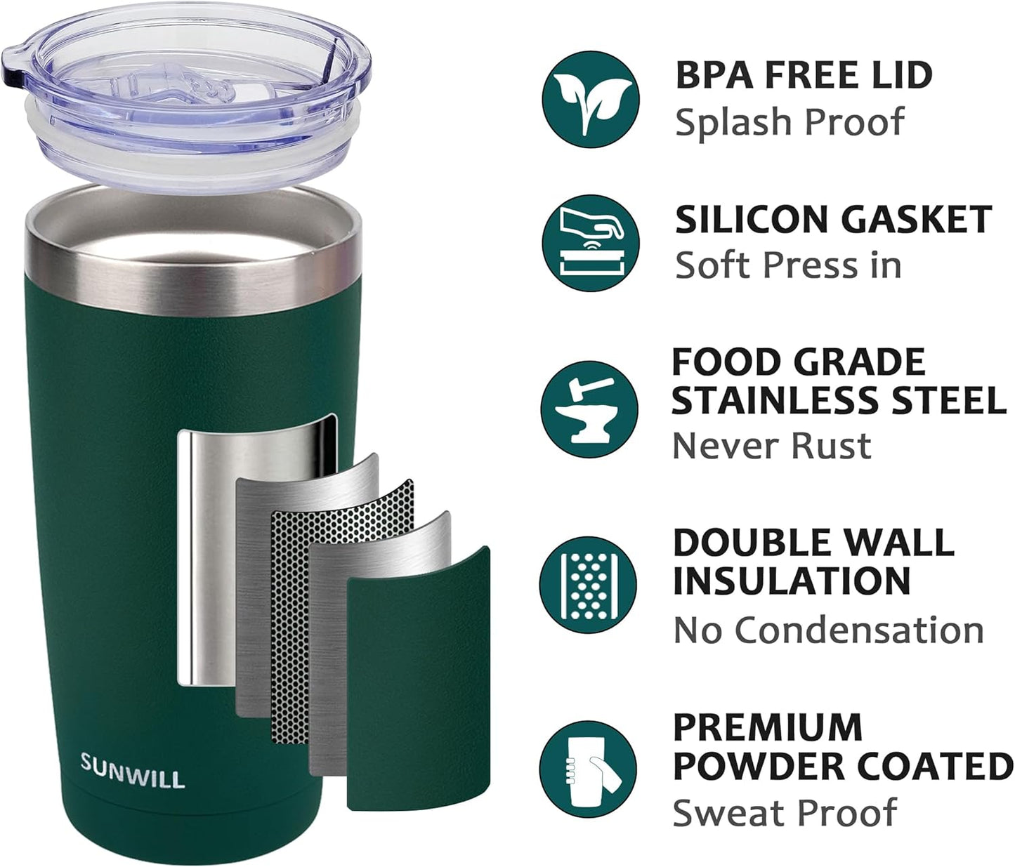 SUNWILL Travel Coffee Tumbler 20 oz, Insulated Mug with Lid, Stainless Steel Cup for Outdoor, Powder Coated Dark Green