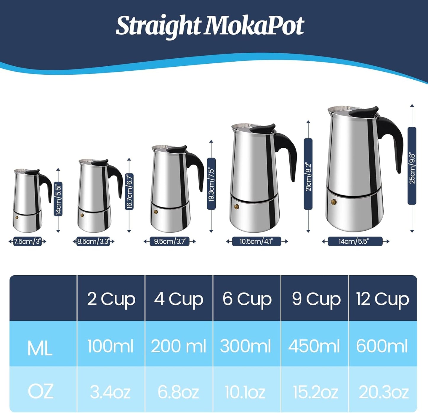 2 Cup Moka Pot Stainless Steel 100ml Italian Espresso Coffee Maker Stovetop Coffee Makers Mocha Pot Percolator Greca Coffee Maker for Induction Stove Portable for Easy Brewing Straight