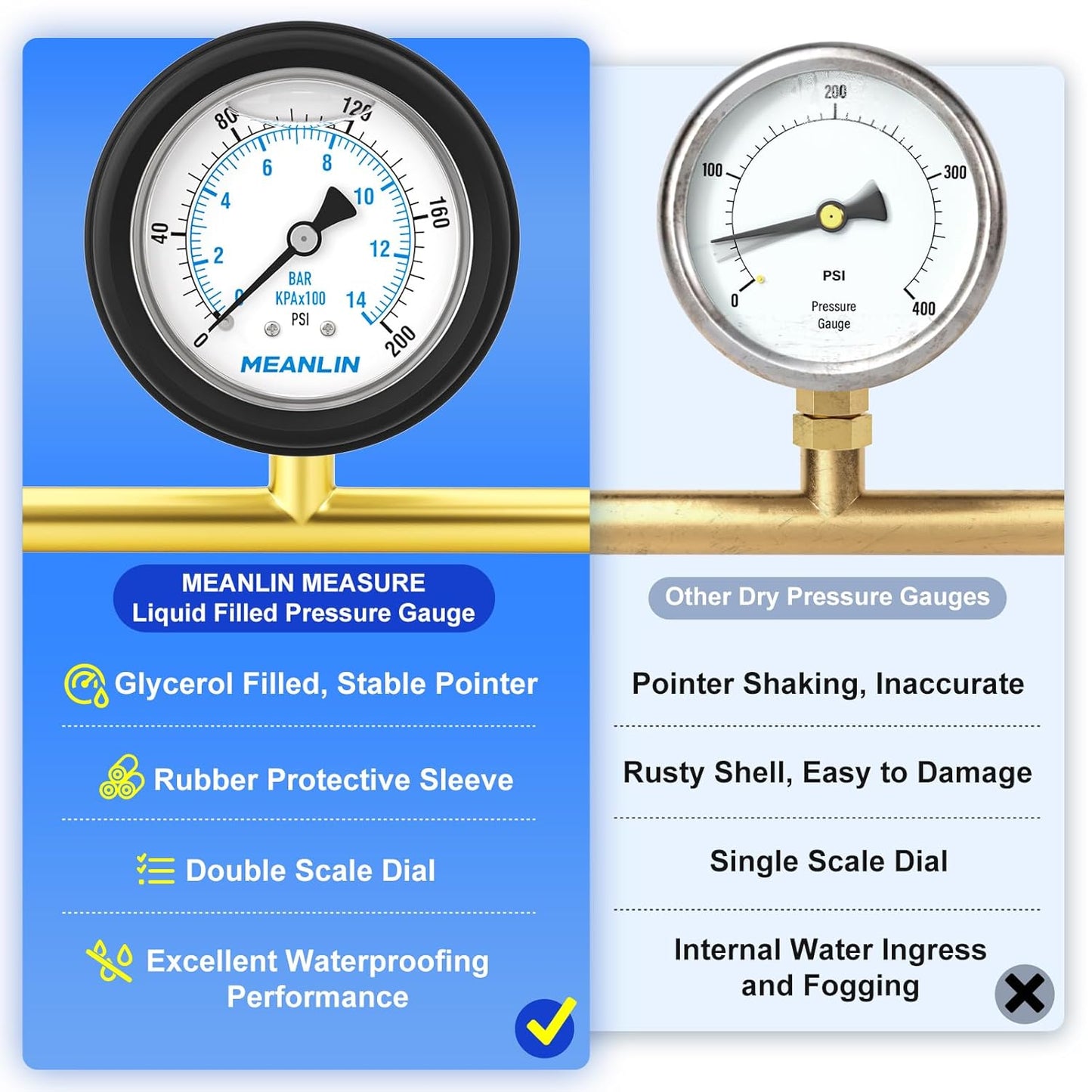 MEANLIN MEASURE 0~200Psi Stainless Steel Liquid Filled Pressure Gauge 1/4" NPT 2.5" FACE DIAL with Rubber Protective Sleeve, Center Back Mount