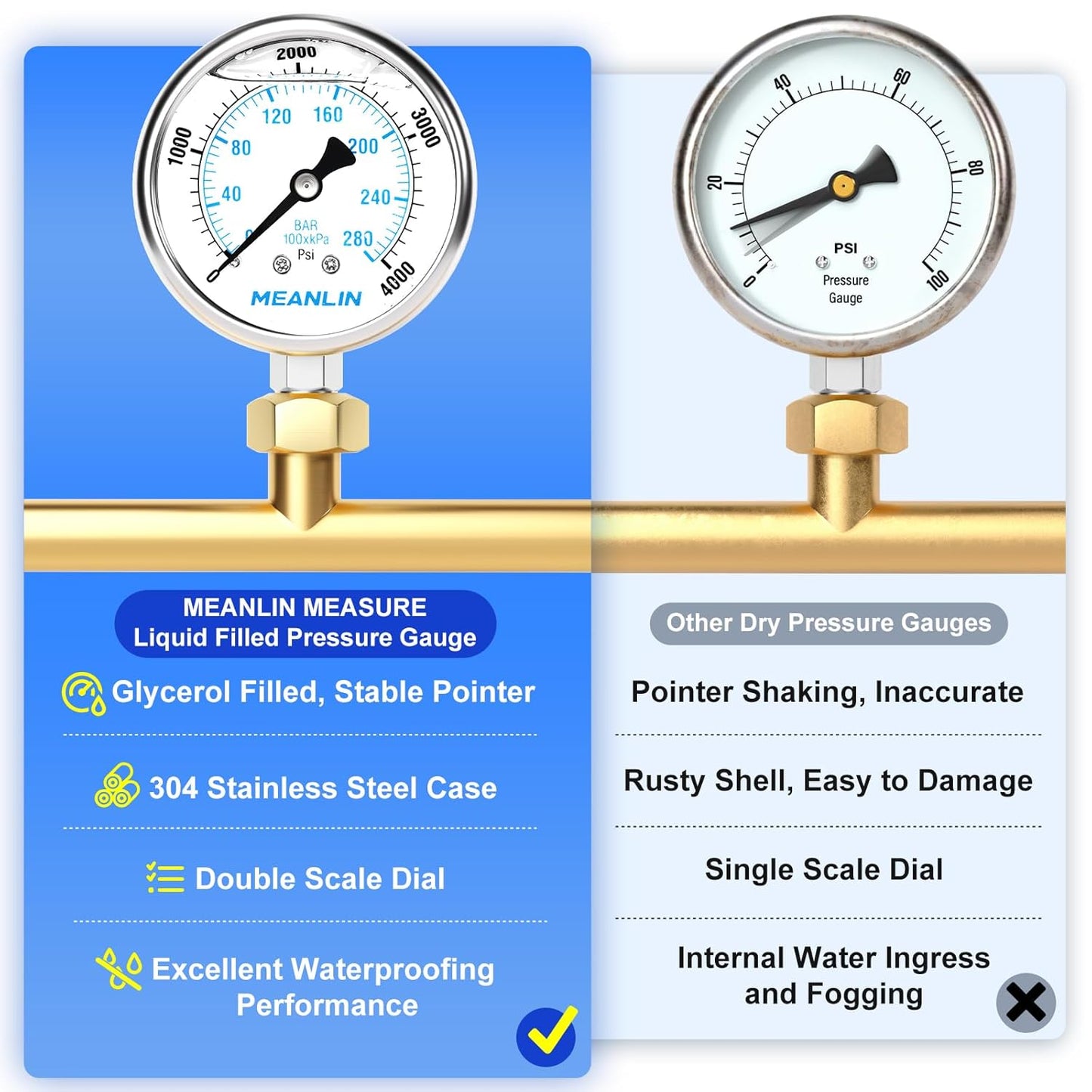 MEANLIN MEASURE 0~4000Psi Liquid Filled Pressure Gauge Stainless Steel with 316 Stainless Steel Joint 1/4" NPT 2.5" FACE DIAL for WOG Water Oil Air Lower Mount