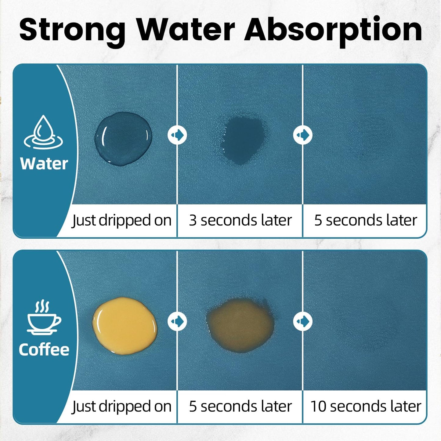 PoYang 31"x17" Coffee Mat X-Large, Coffee Bar Accessories for Countertop, Absorbent Dish Drying Mat, Anti-Slip and Hide Stain Pad for Espresso Machine, Espresso Maker and Kitchen Counter, Blue