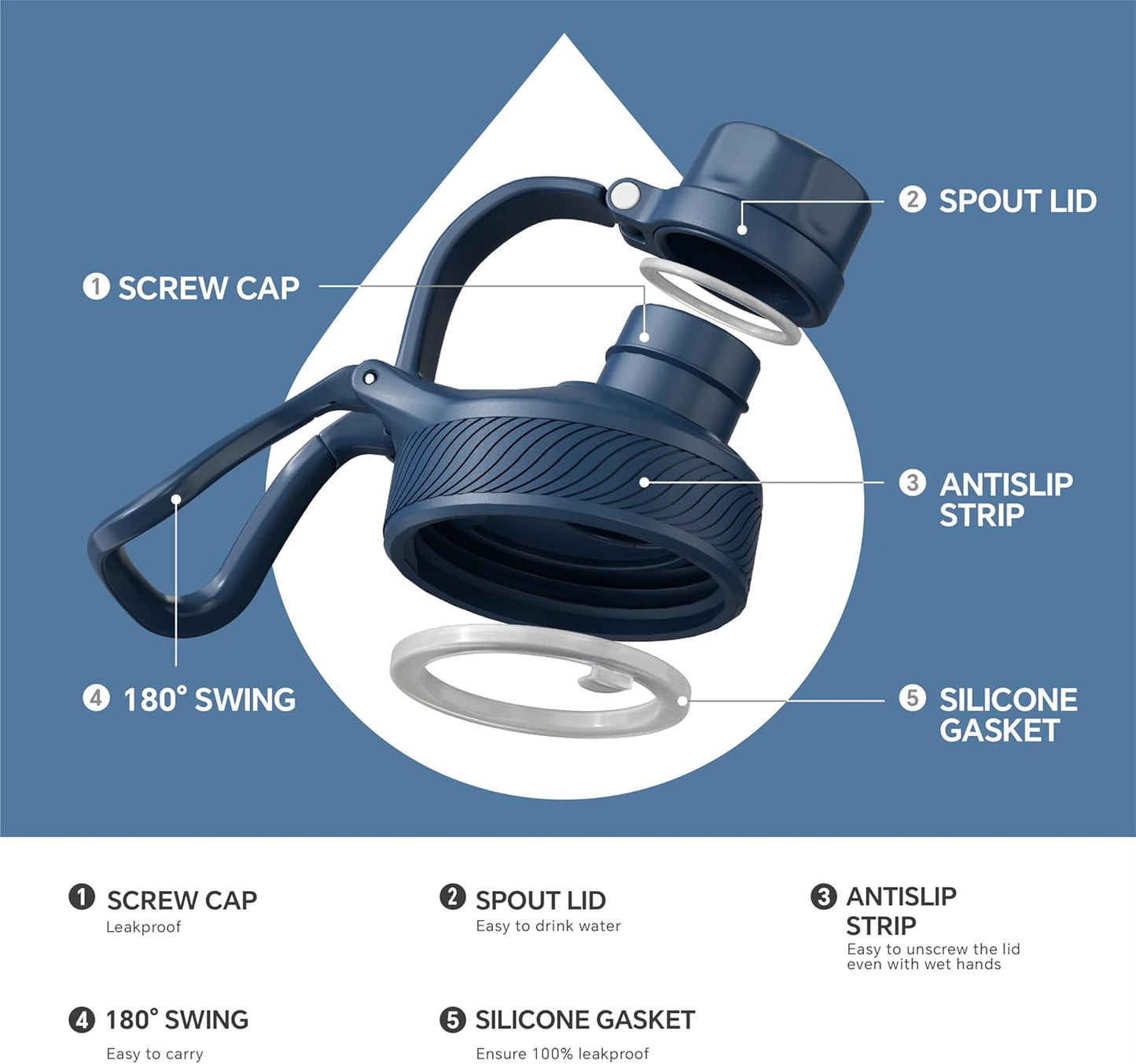 IDEUS Insulated Stainless Steel Water Bottle with 2 Leak-Proof Lids, Thermal Water Flask for Hiking Biking, 18oz, Navy Blue