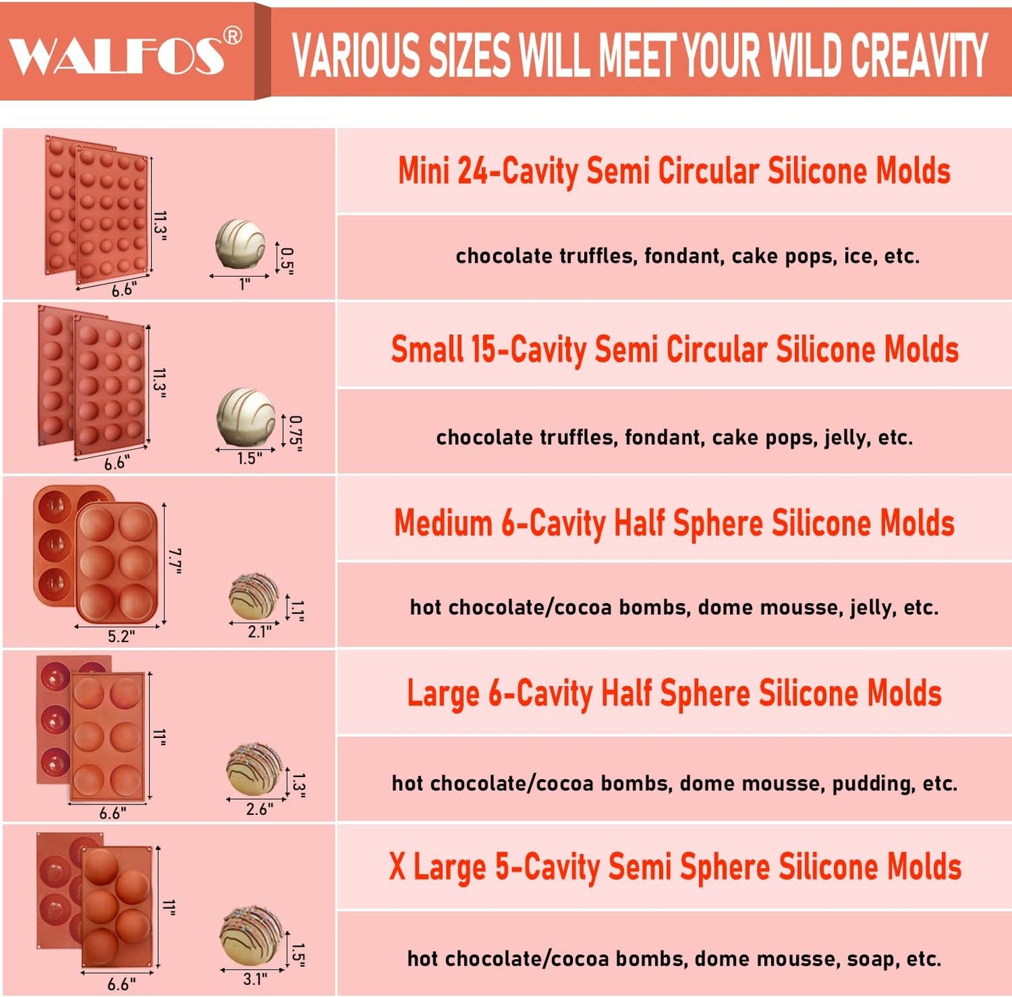 Extra Large 5-Cavity Semi Sphere Silicone Mold, 2 Packs Half Sphere Silicone Baking Molds for Making Chocolate, Cake, Jelly, Dome Mousse