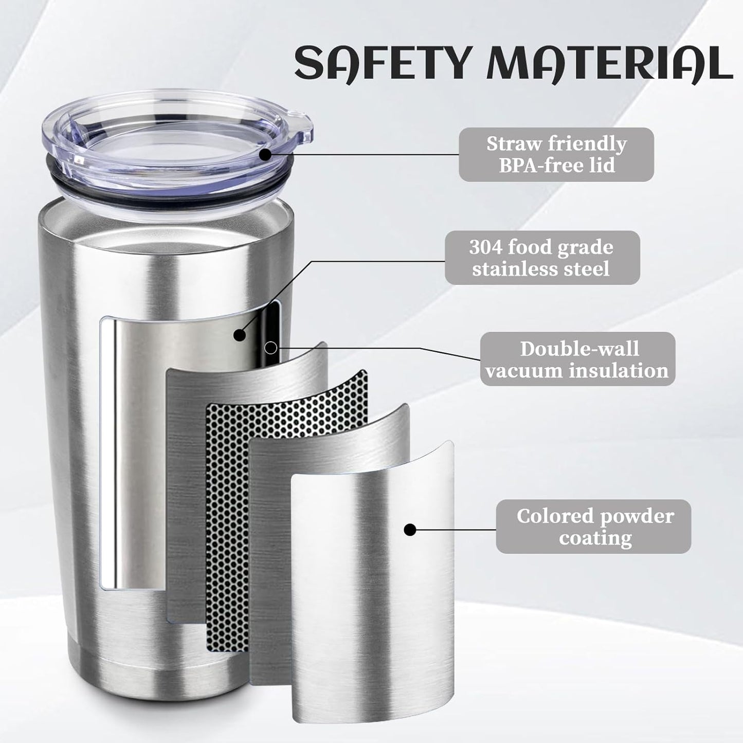 StarSpeed 20oz Tumbler Bulk with Lid, Stainless Steel Insulated Tumblers Double Wall Vacuum Insulated Travel Mug, Powder Coated Coffee Cups for Hot and Cold Drinks(Silver,1)