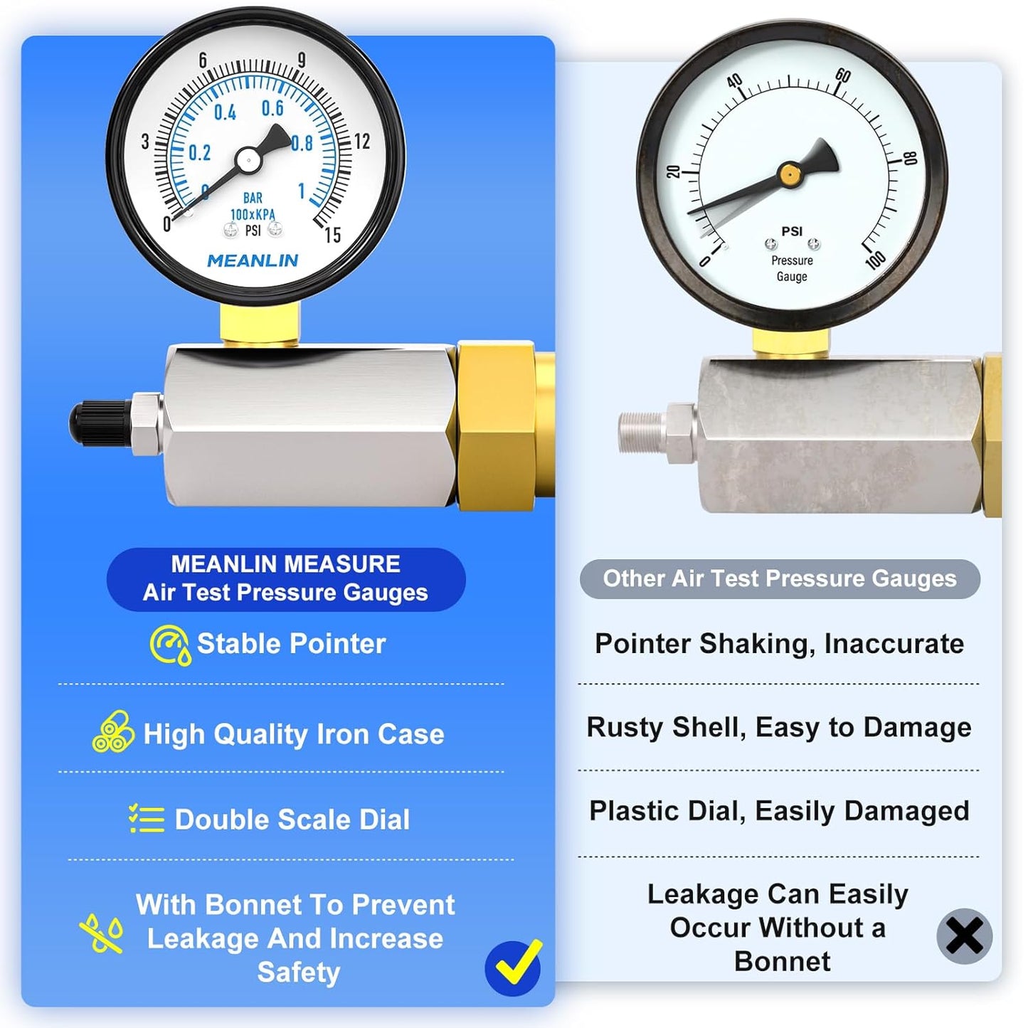 MEANLIN MEASURE 0-15Psi 2" Steel Double Graduated Air Test Pressure gauges, 3/4" FNPT Connection, -3-2-3% Accuracy