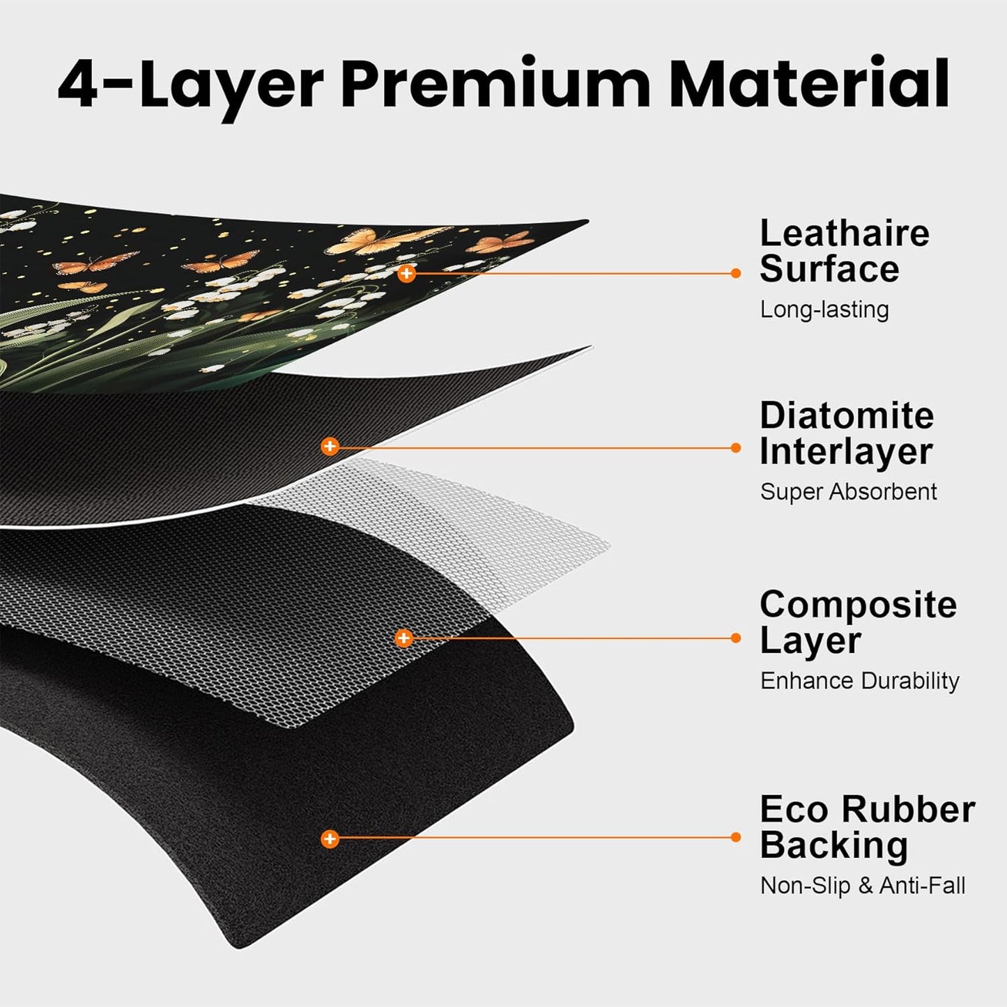 17"x 32" Coffee Bar Mat, White Campanula Absorbent Dish Drying Mat Cuttable Hide Stain Draining Table Pad for Kitchen Counter, Coffee Bar Accessories