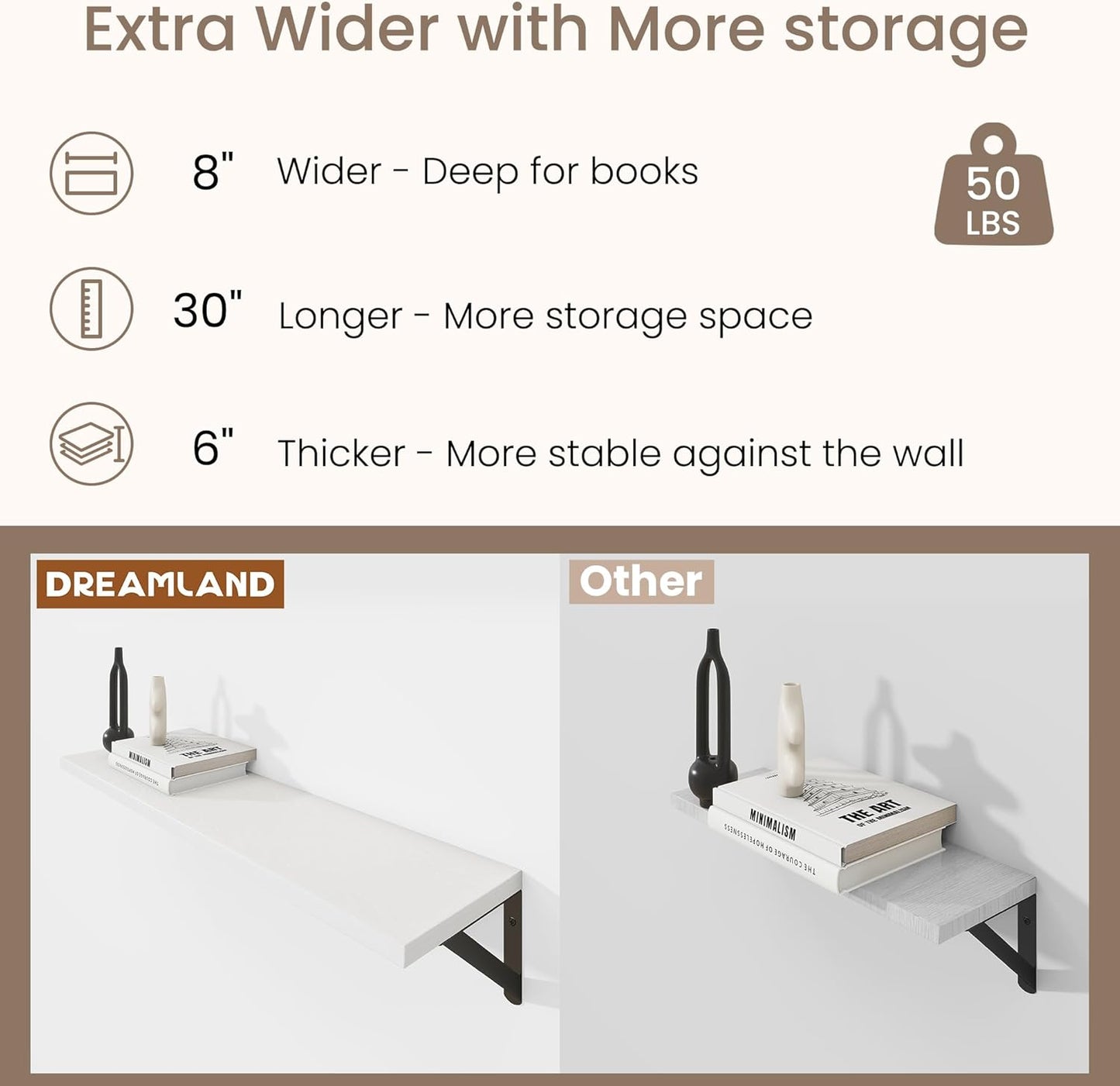 Dreamland Deep Floating Shelves for Wall, 30W x 8D Wall Shelves, Set of 2, 30 inch Floating Shelf with Sturdy Metal Brackets for Living Room, Bathroom, Bedroom and Kitchen, White