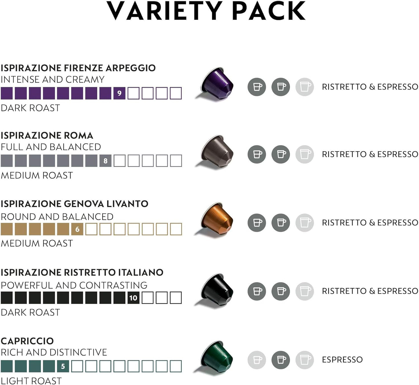 Nespresso Capsules Original Line, Ispirazione Variety Pack, Medium & Dark Roast Espresso Coffee, 50 Count Coffee Pods