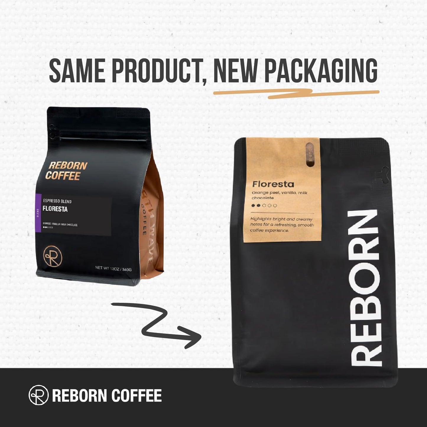 Reborn Coffee Specialty Whole Bean Coffee, Medium Roast, 12 Ounce, Reborn Signature Floresta Espresso Blend, Flavor Notes of Chocolate, Vanilla, and Orange