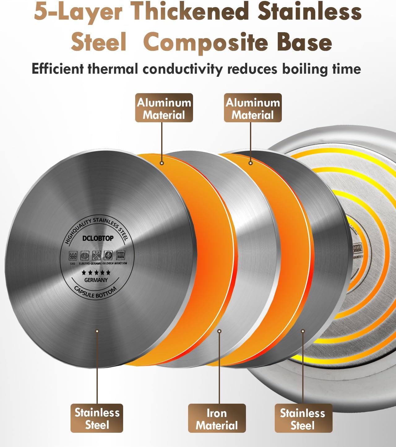 Whistling Tea Kettle Stovetop - 2.3 Quart Round Tea Pot for Stovetop, Silver Mirror Polished Classic Stovetop Kettle, Food Grade Material Teapot for Stove Top