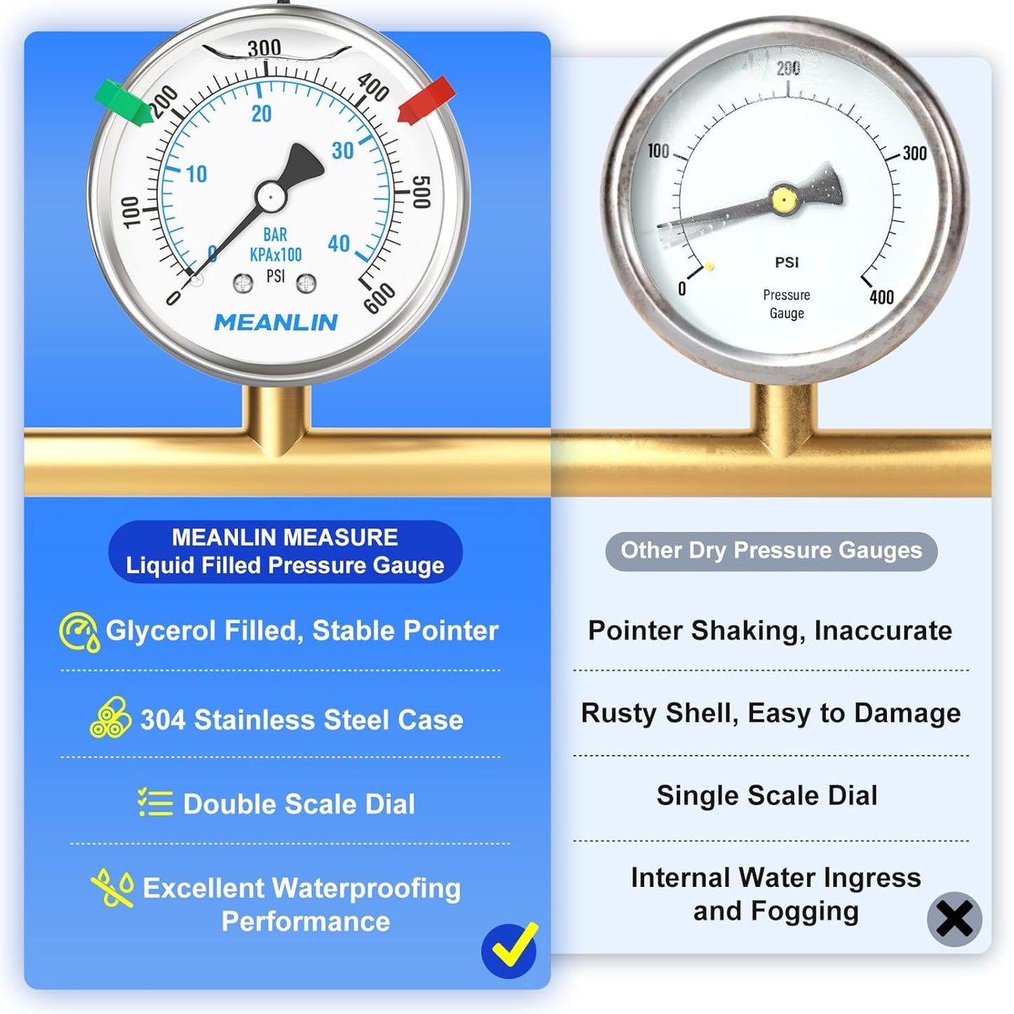 MEANLIN MEASURE 0~600Psi Stainless Steel Liquid Filled Pressure Gauge 2.5" FACE DIAL 1/4" NPT for WOG Water Oil Air Back Mount with Stainless Steel Hex Bushing and Snaps