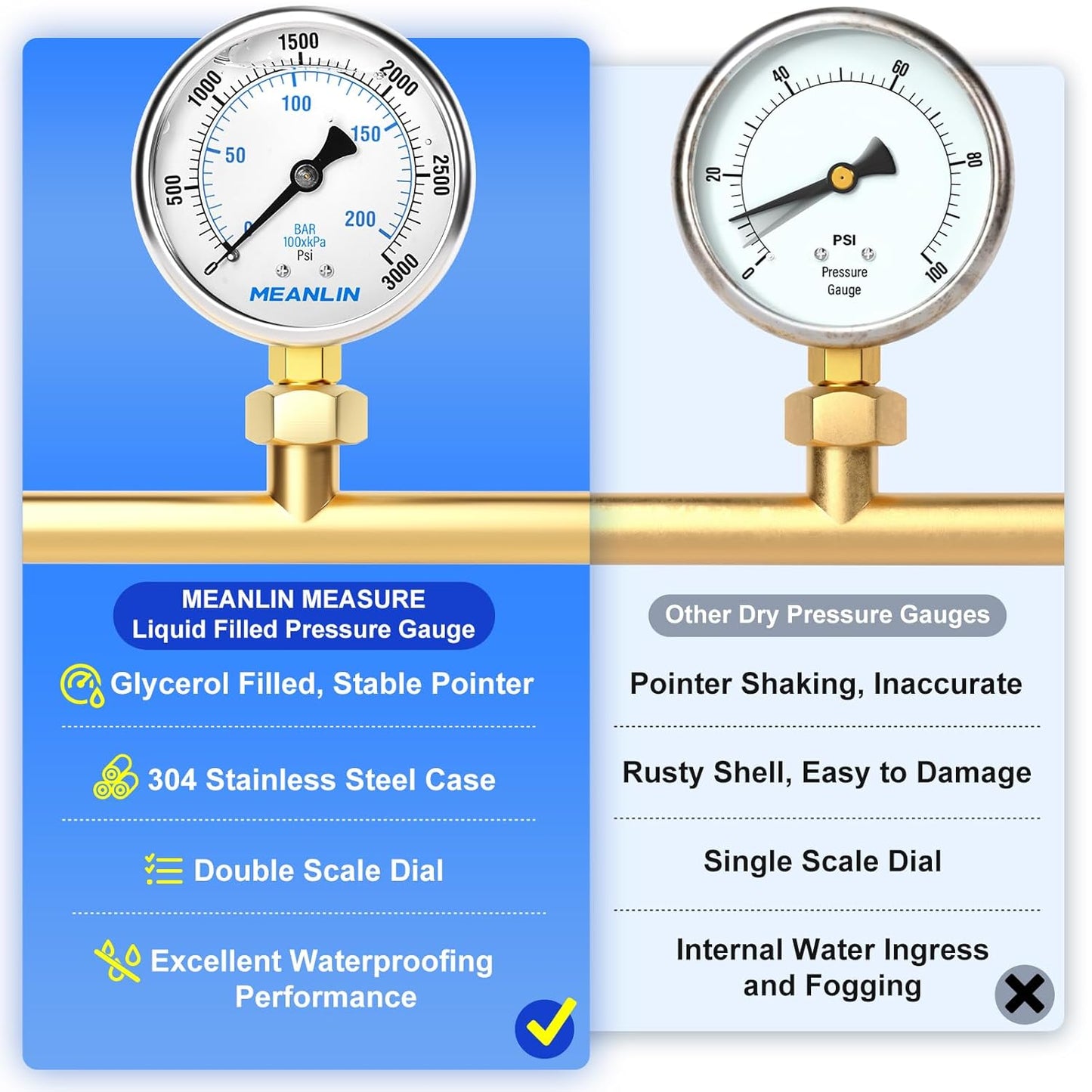 MEANLIN MEASURE 0~3000Psi Stainless Steel 1/4" NPT 2.5" FACE DIAL Liquid Filled Pressure Gauge WOG Water Oil Air Lower Mount, with 1/2" NPT and 3/8" NPT Hex Bushing