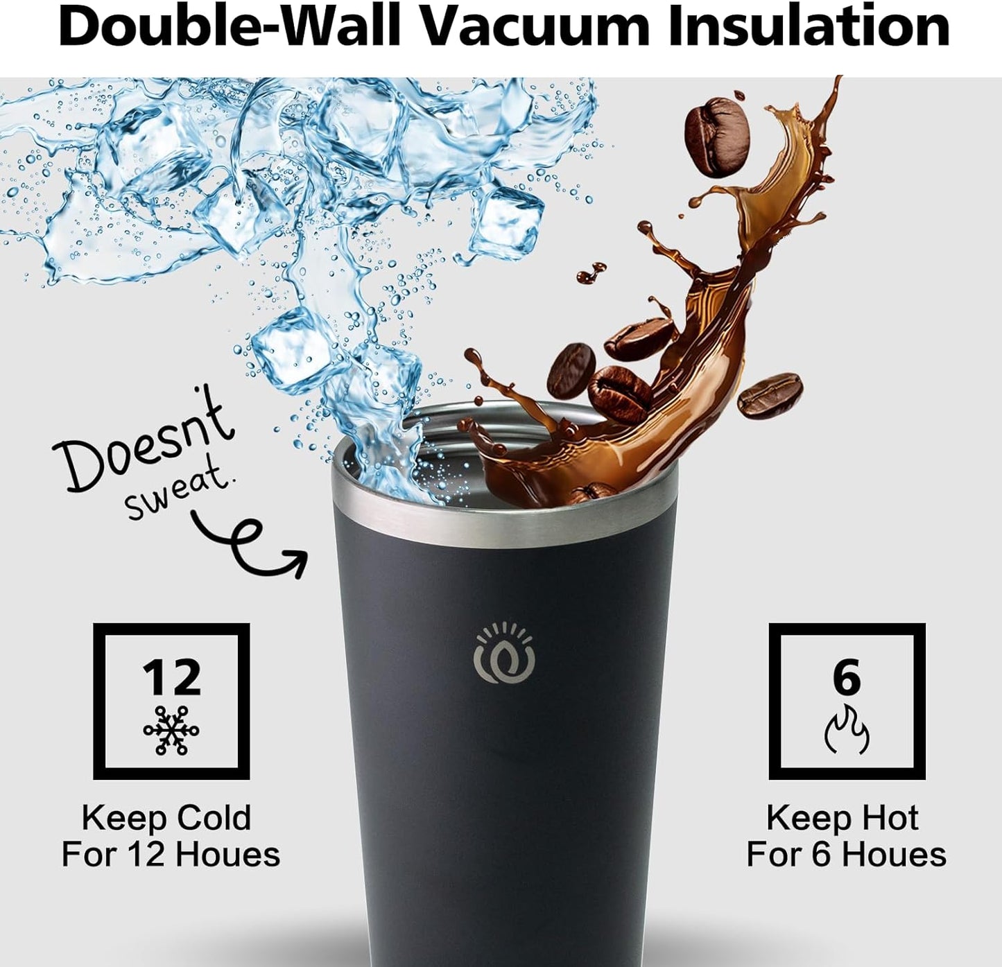 Insulated Coffee Mug with Lid, Reusable Stainless Steel Travel Coffee Cup, 16 Oz Double Wall Vacuum Spill Proof Tumbler Cups for Men and Women Hot & Cold Drinks（Light Blue）