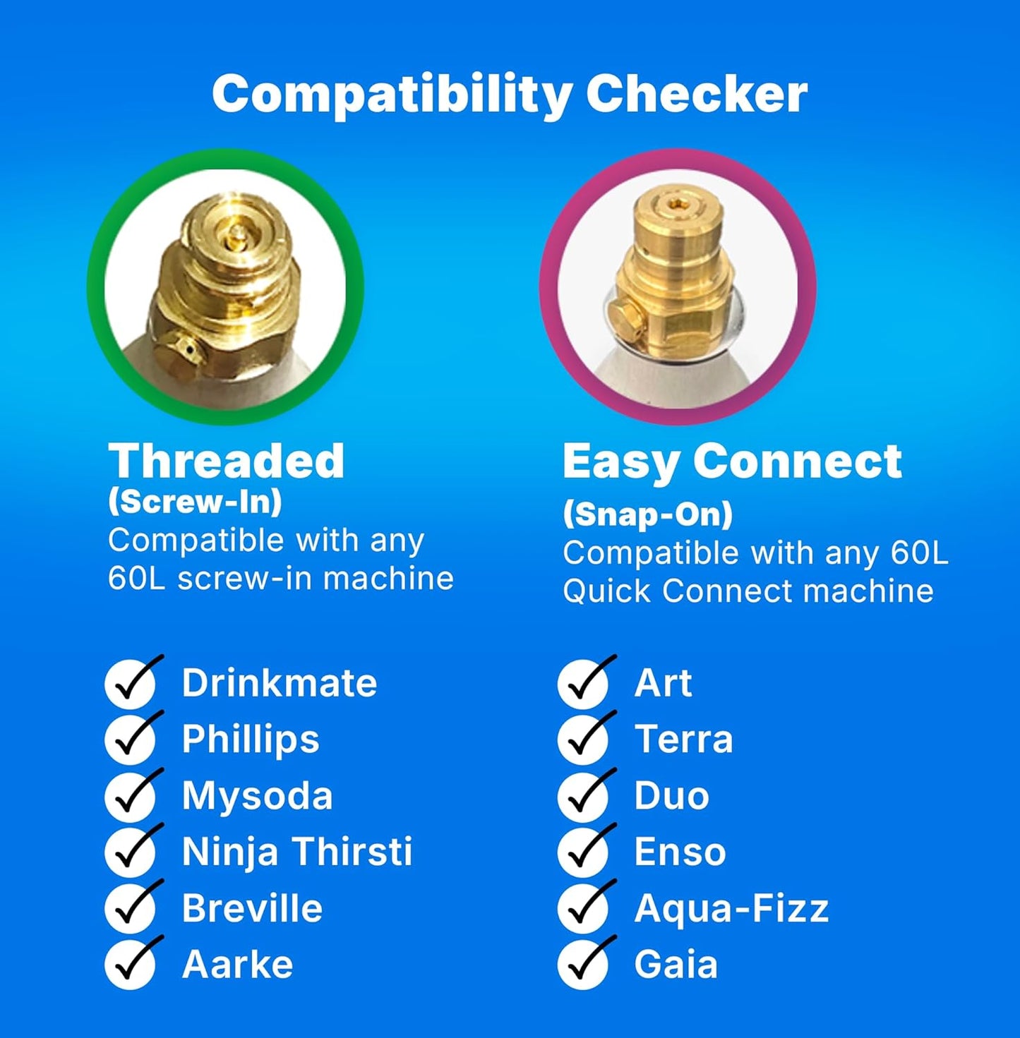 Soda Sense Easy Connect 60L CO2 Exchange Canister – 4 Pack, Replacement for Quick Connect Cylinder – Compatible with SodaStream PINK Snap-On Machines ONLY, Including ART, TERRA, ENSO & DUO