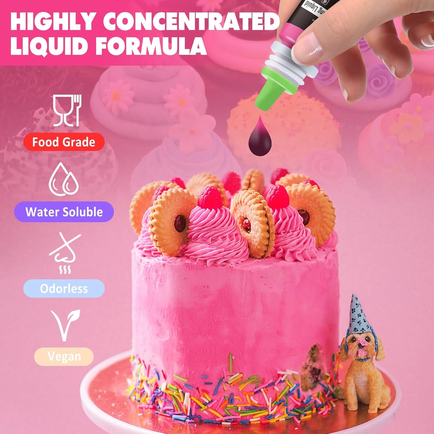 Food Coloring - Vibrant Liquid Icing Food Coloring Set for Baking, Cake Decorating, Easter Egg, Airbrush - Tasteless Food Color Dye for Fondant, Slime, DIY Crafts - 5.5 Fl.oz / 160ml Each (Lemon)