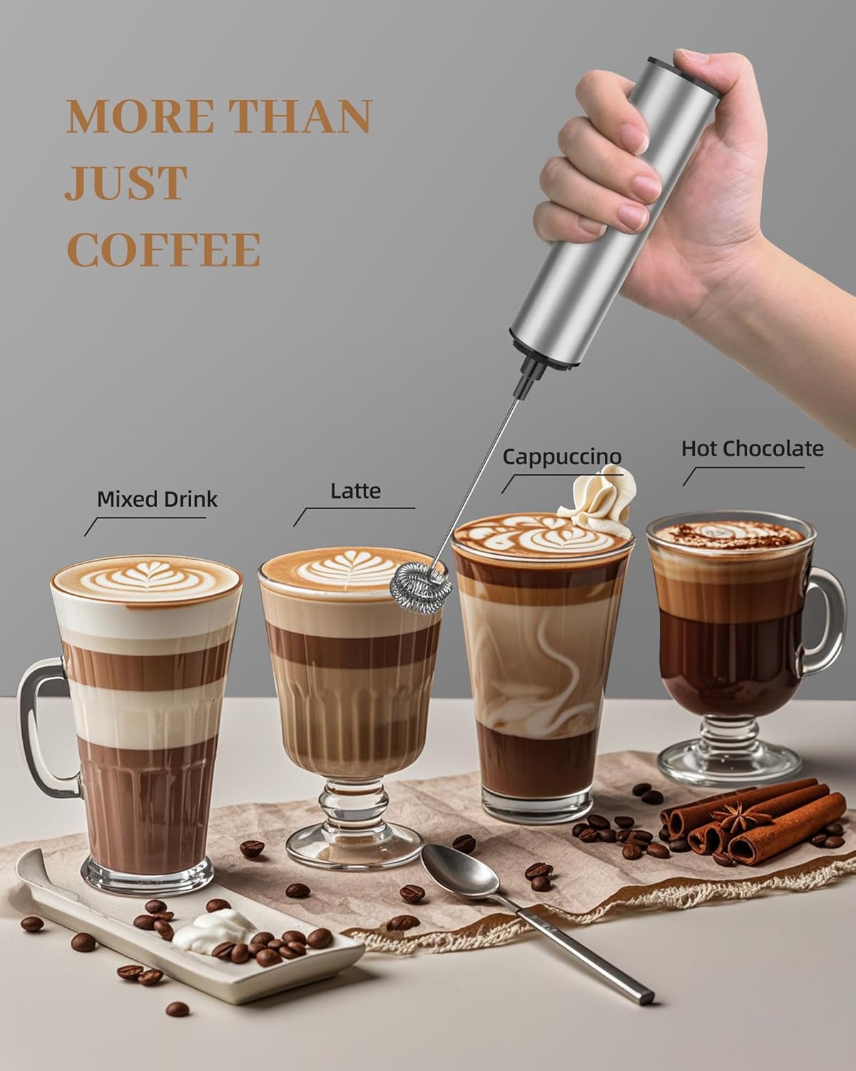 Milk Frother Rechargeable with Cover - Coffee Frother Wand, Drink Mixer Handheld with 2 Detachable Stainless Whisks 2 Speed Adjustable for Latte, Cappuccino, Hot Chocolate, Egg, Silver