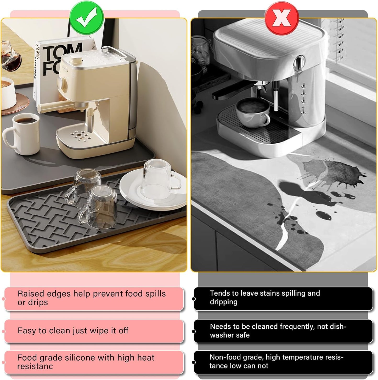 Silicone Coffee Mat - Removable Bar Mat with Concave and Convex Design, Leak-Proof and Non-Slip, Suitable for Use Under the Coffee Machine to Keep the Countertop Clean (Grey19"x12")