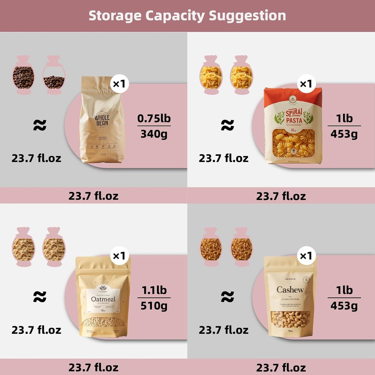 Cute Storage Jars with Airtight Lid, Funny Candy Shape Ceramic Food Container, Cookie Canister for Coffee Bean, Sugar, Tea, Spices, Cereal, Nuts, Dog Treat-700 ml / 23.7 oz(Pink Stripes)