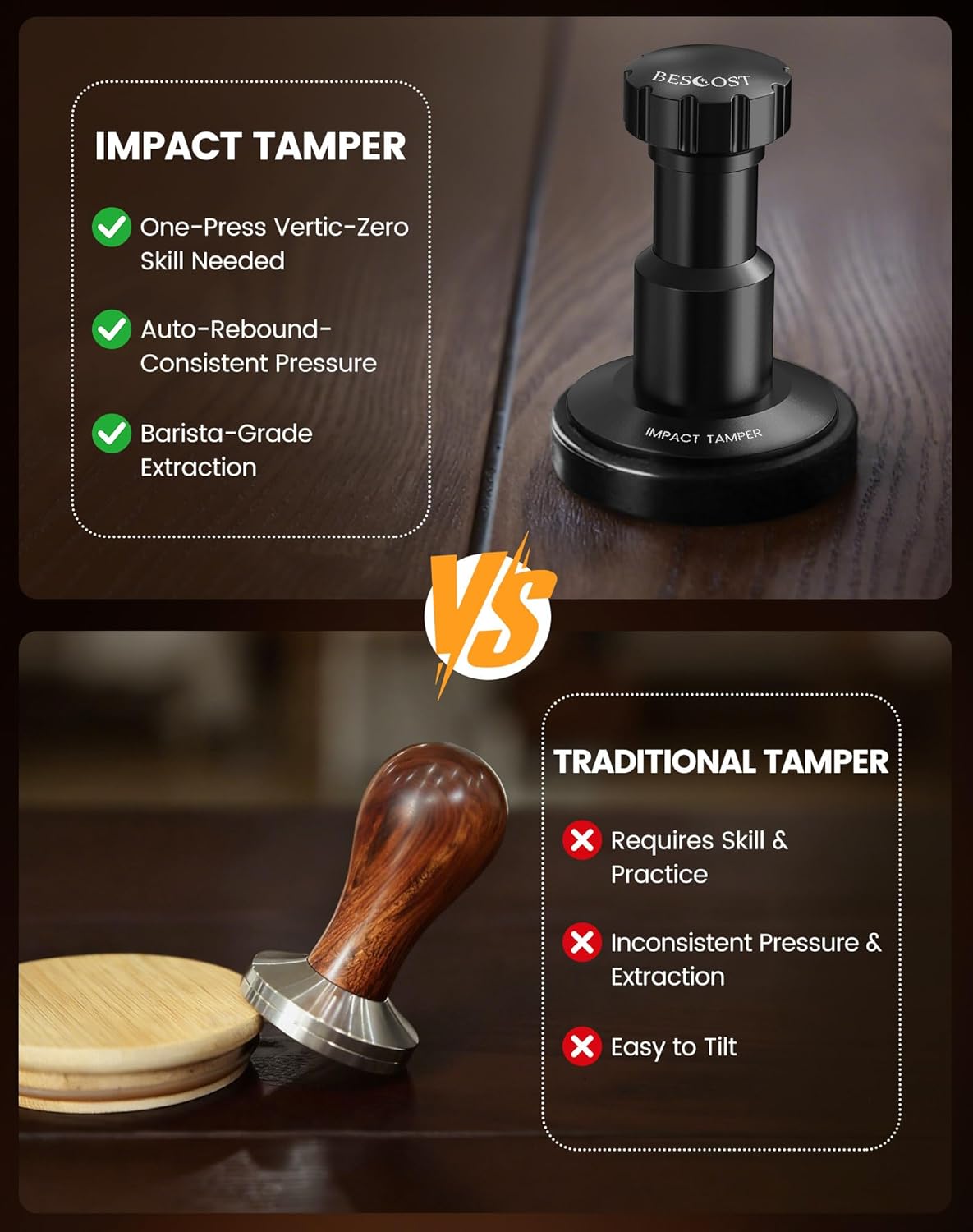 Espresso Tamper Kit, 51mm Spring-Loaded Calibrated Coffee Tamper with Click Feedback, Self-Leveling Ripple Base, Espresso Press Tool Compatible with 51mm Espresso Machines Portafilter, Black