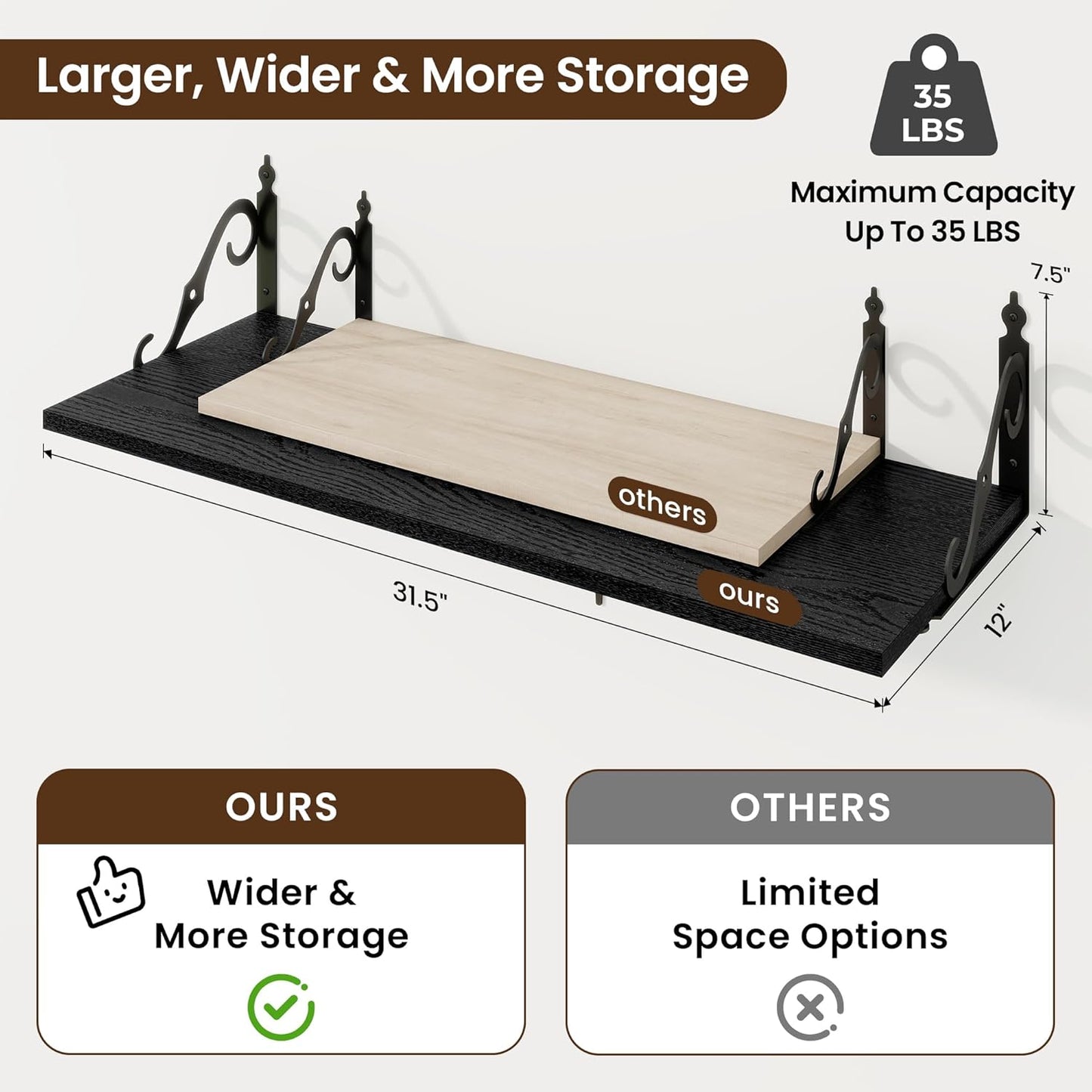 RICHFOCUS 12 Inch Deep Floating Shelves for Wall, 31.5" W x 12" D Black Wood Wall Shelves Set of 2, Wide Floating Shelves for Living Room, Bedroom, Kitchen, Bathroom and Decor Storage, Black