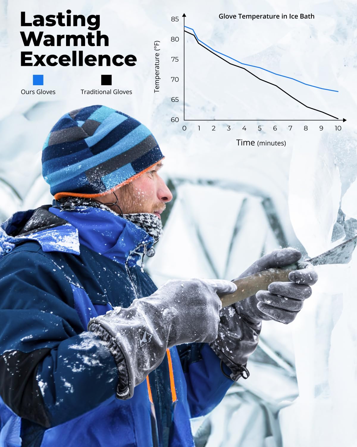 Waterproof Winter Gloves with Grip, Balaena Freezer Gloves for Light Duty Work & Outdoor Adventure, Hiking, Farming, Washing, Ice Fishing, Medium