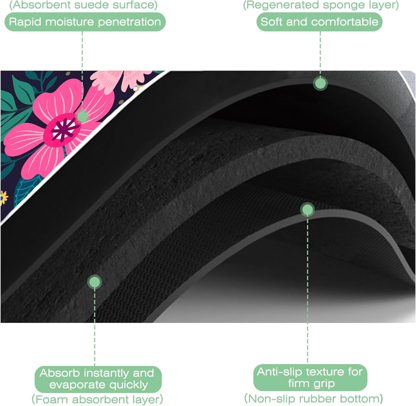 Dish Drying Mat Bright Colorful Flowers Leaves Coffee Mat,12"X19" Bsorbent Dish Drying Pad for Sink Dishes or Under Rack Kitchen Counter Accessories Absorbent Hide Backed Drying Mat