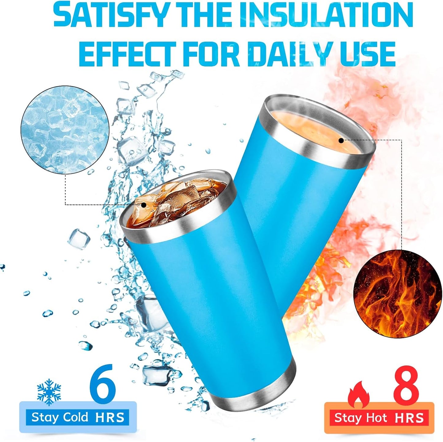 20oz Tumbler with Lid Double Wall Vacuum Insulated Travel Coffee Mug Stainless Steel Thermal Cup Powder Coated Sturdy Coffee Tumbler for Hot and Cold Beverage (Baby blue,1)