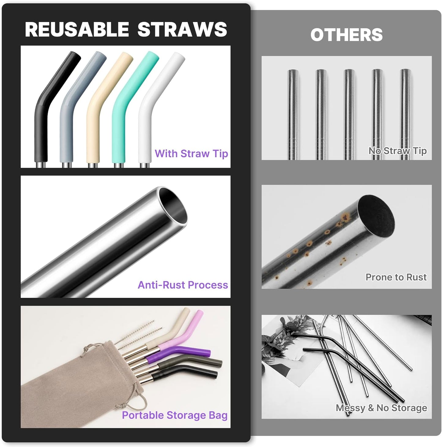 Metal Straws for 20 oz YETI, Stanley Cup, 5 Pcs Stainless Steel Straws with Silicone Tip for Simple Modern CIVAGO, ALBOR, BJPKPK 20 oz Tumbler, Cleaning Brush, 1 Portable Bag