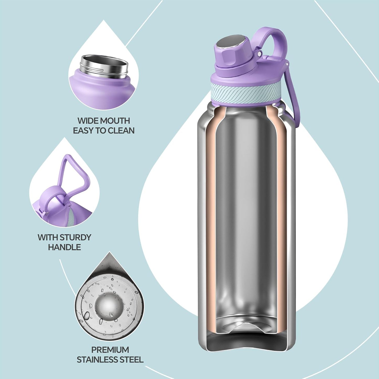 IDEUS Insulated Stainless Steel Water Bottle with 2 Leak-Proof Lids, Thermal Water Flask for Hiking Biking, 40oz, Violet