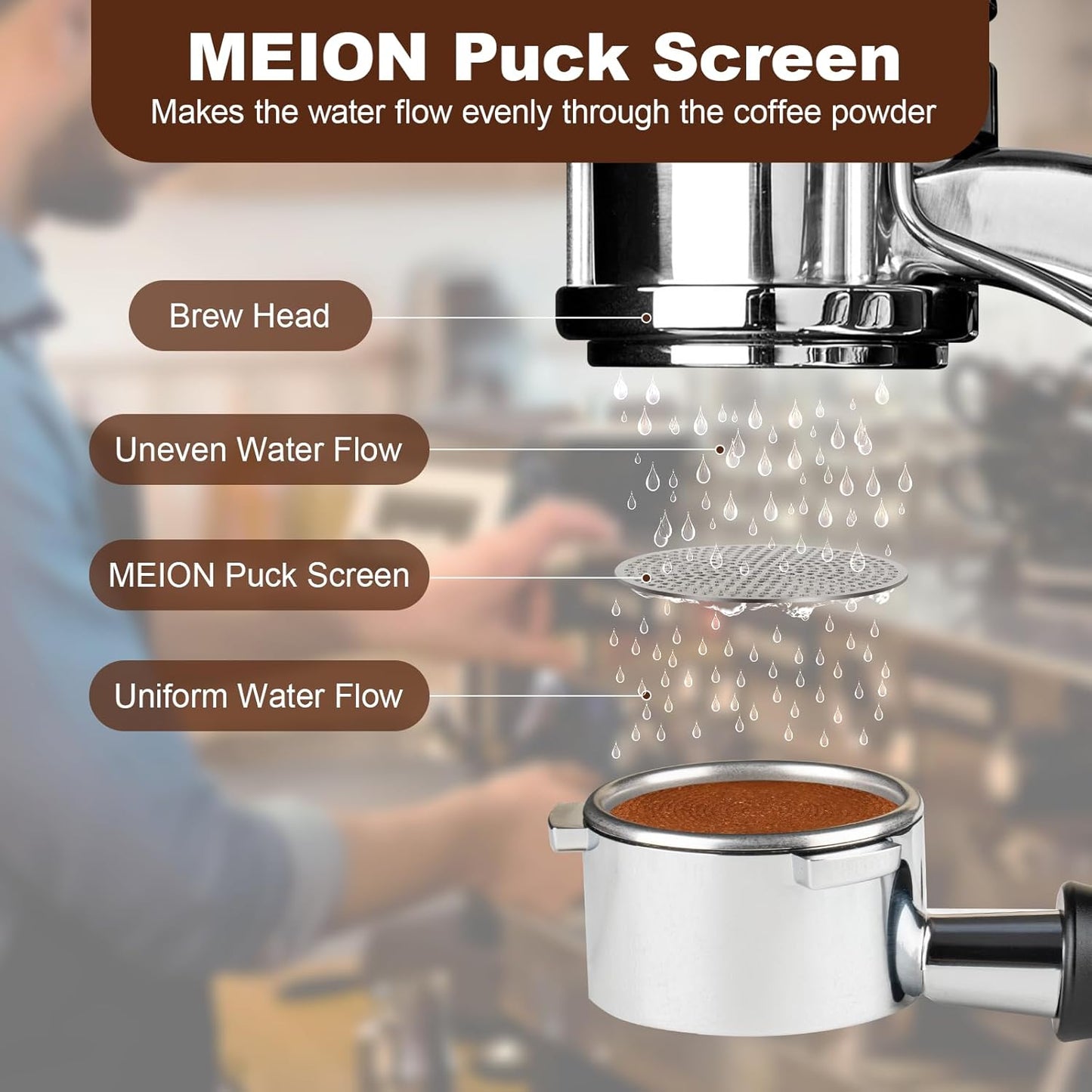 MEION 51mm Espresso Puck Screen-2 Pack 0.8mm Thickness Espresso Filter Screen, Reusable Metal Coffee Filter for Bottomless Portafilter Basket 51mm, Stainless Steel Coffee Puck Screen