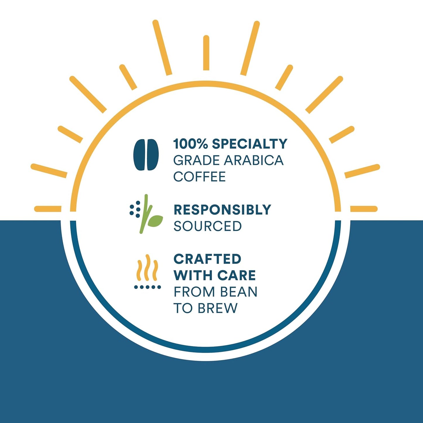 Cameron's Coffee Roasted Ground Coffee Bag, Breakfast Blend, 12 Ounce (Pack of 6)