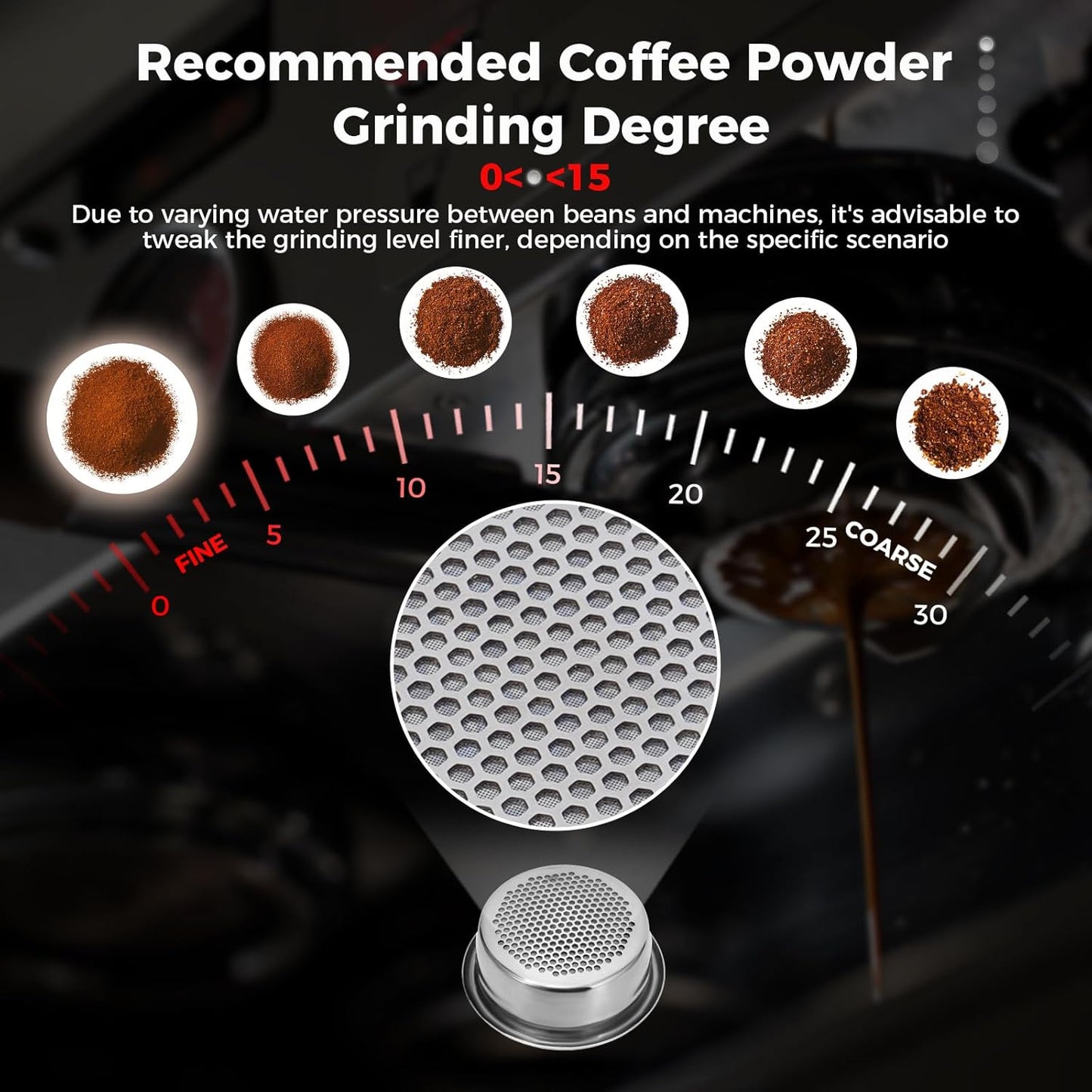 IKAPE 58mm Bottomless Naked Portafilter Black, for E61, Flair 58, ECM, Rocket, Sanremo, Synesso, Slayer, VBM Coffee Machines(20g Basket Included)