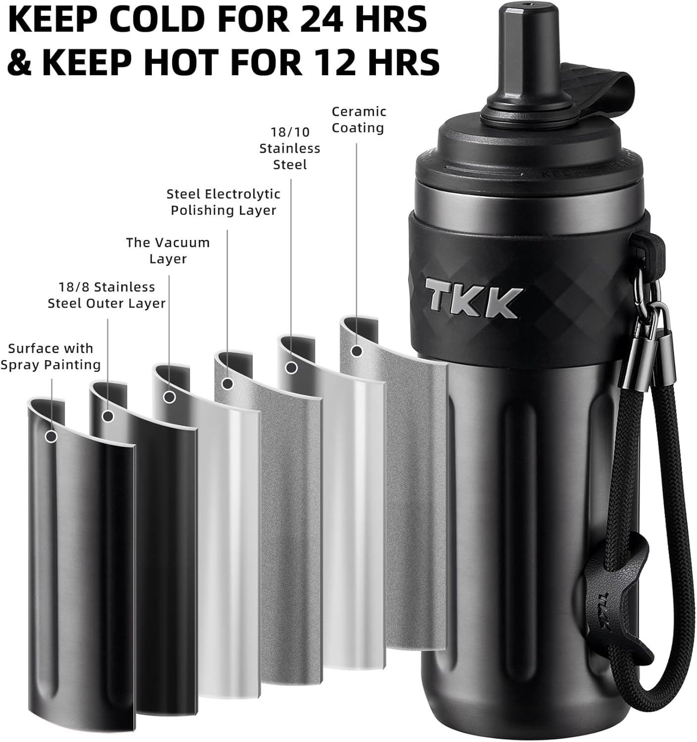 TKK 17 OZ Travel Tumbler Ceramic Lining with Straw Lid, Stainless Steel Vacuum Insulated Double Wall Coffee Tumbler, Leak Proof Iced Water Bottle with Carry Strap for Hot & Cold Drinks, Tungsten Steel