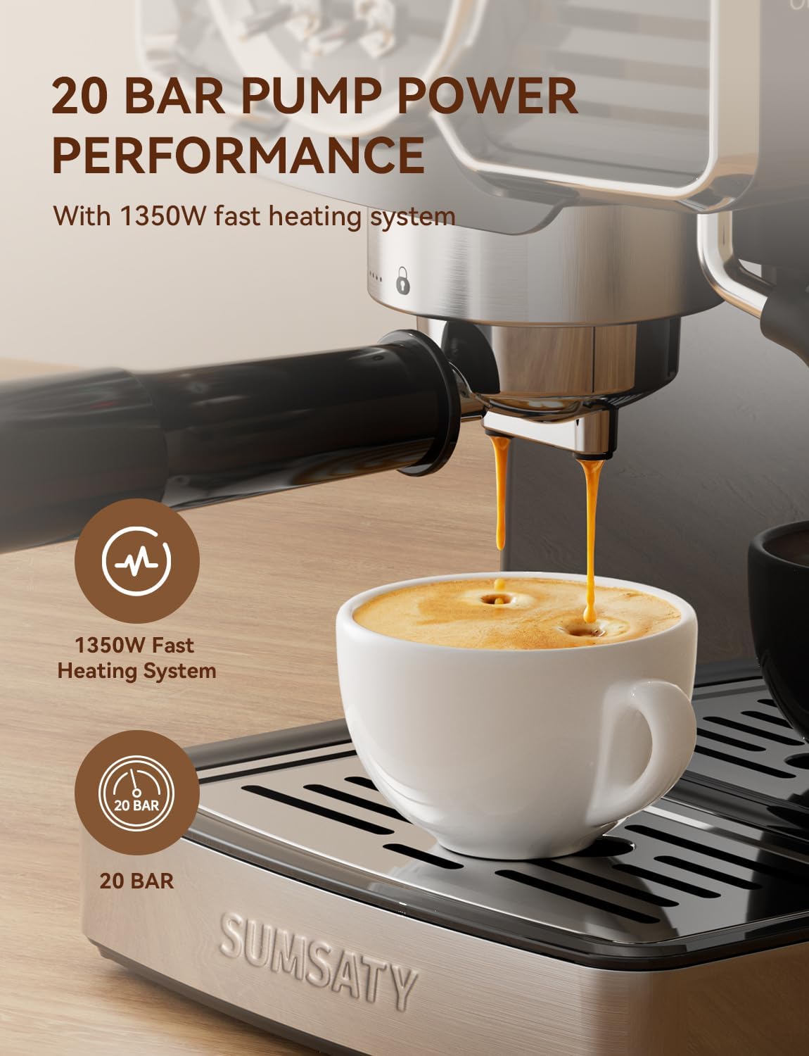 Espresso Machine 20 Bar, Professional Espresso Maker with Milk Frother Steamer Wand, Espresso Coffee Machine Black, Cappuccino & Latte Machine for Home, Retro, 1.8L Removable Water Tank