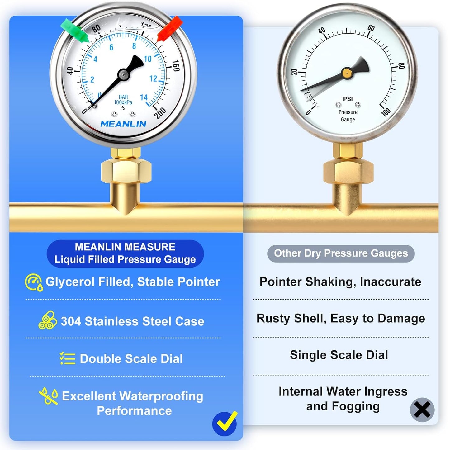MEANLIN MEASURE 0~200Psi Liquid Filled Pressure Gauge 1/4" NPT 2.5" FACE DIAL Stainless Steel Glycerin Filled WOG Water Oil Air Lower Mount (with 2PCS Snaps)