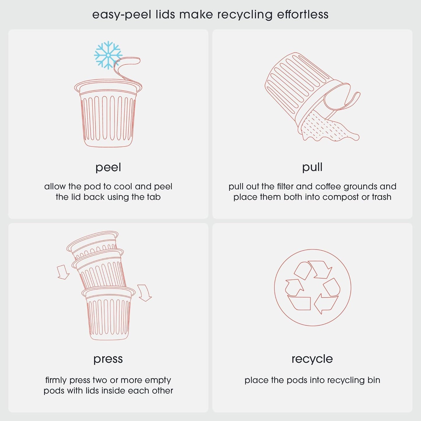 Cambio Roasters Sumatran Keurig Organic Coffee K Cups, Only Aluminum Keurig Coffee Pods with Organic Beans, More Flavor & Longer Lasting Freshness, Sumatran Light Roast K Cups, 10 count