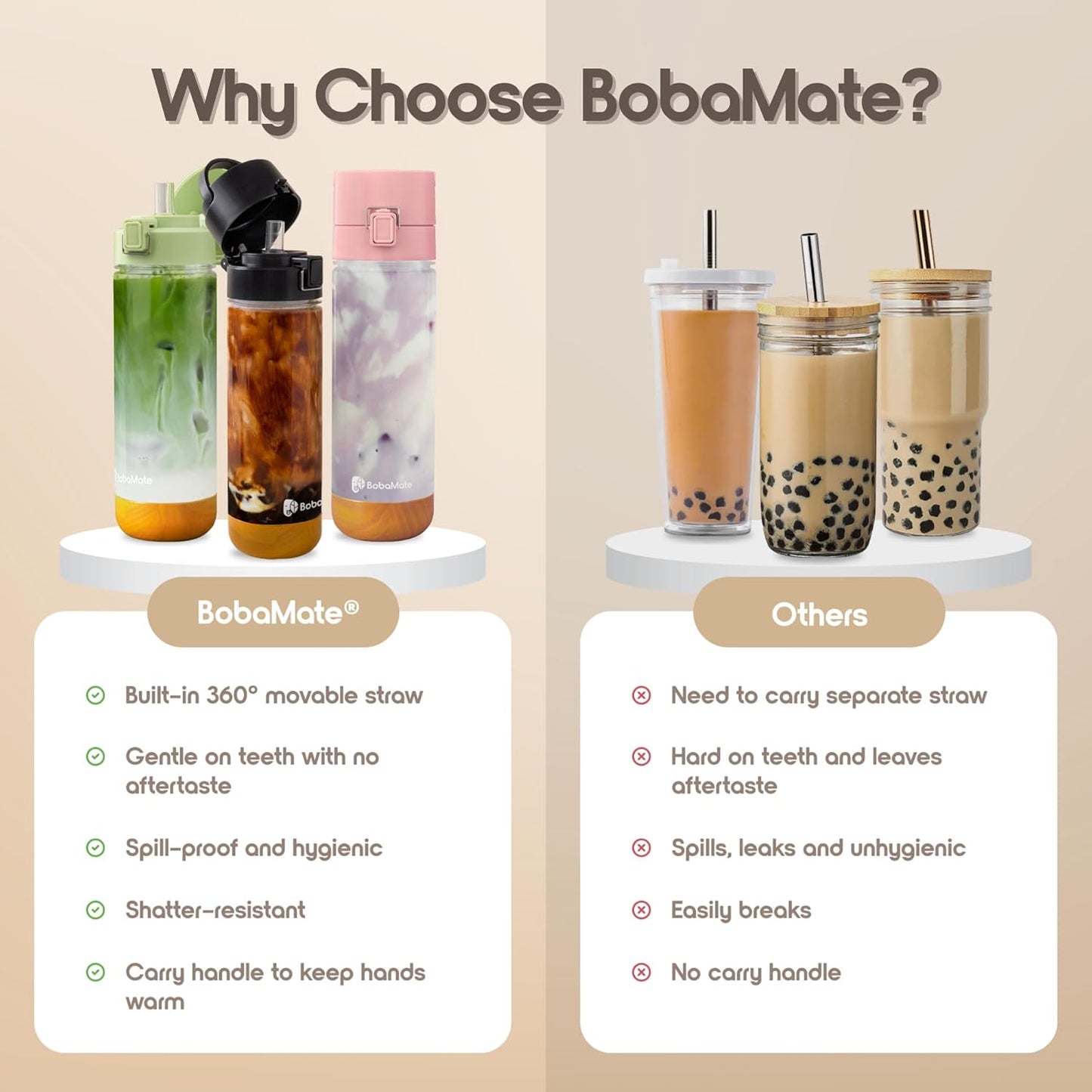 BobaMate® 25 oz Reusable Boba Cup & Tumbler with Lid, Straw, & Handle – Iced Coffee, Smoothie, Iced Matcha Cup – Spill-Proof, Shatter-Resistant, BPA-Free – Ube