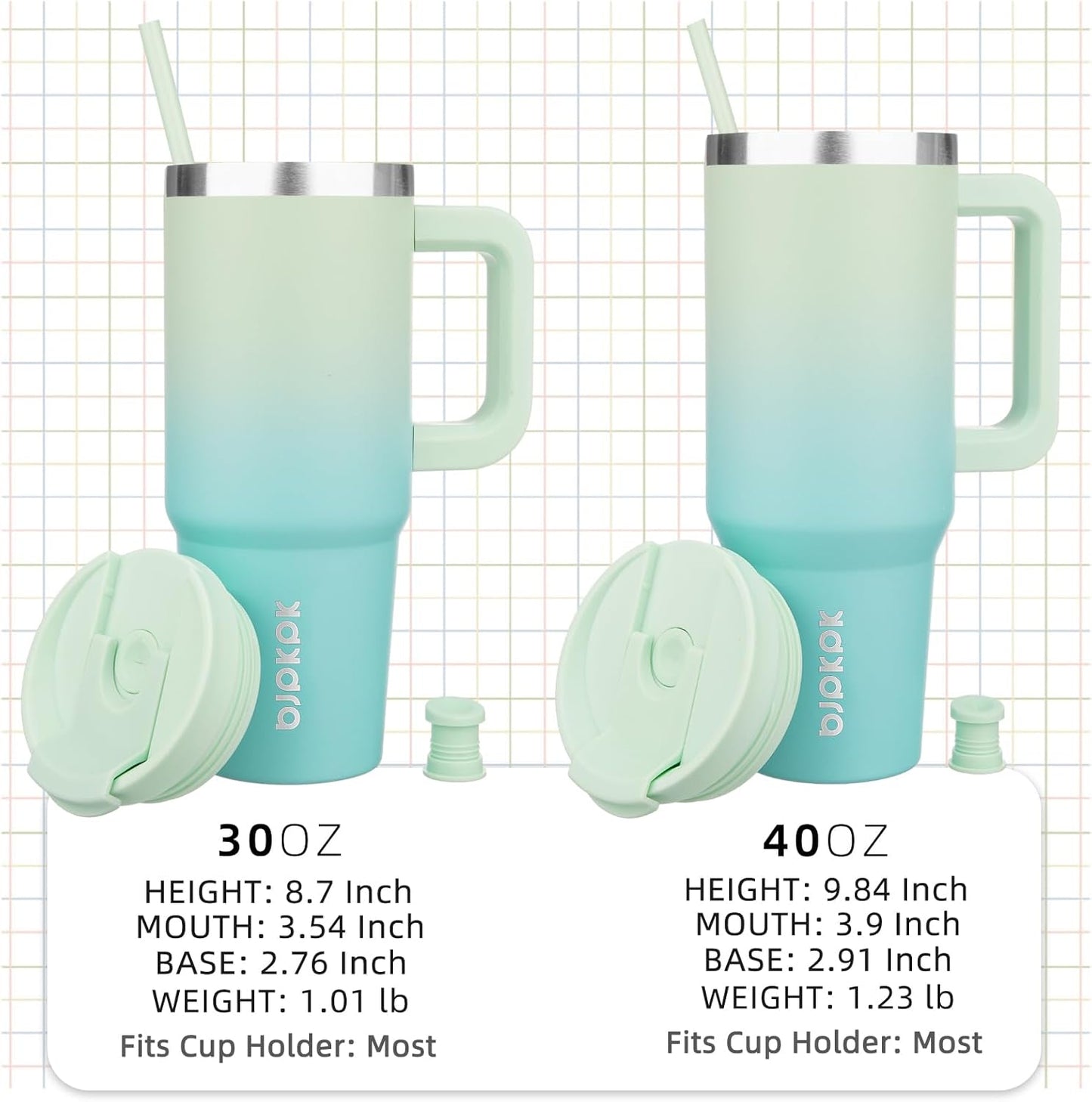 BJPKPK 40 oz Insulated Tumbler With Lid And Straw Stainless Steel Tumblers Cup With Handle For Women And Men,Mint