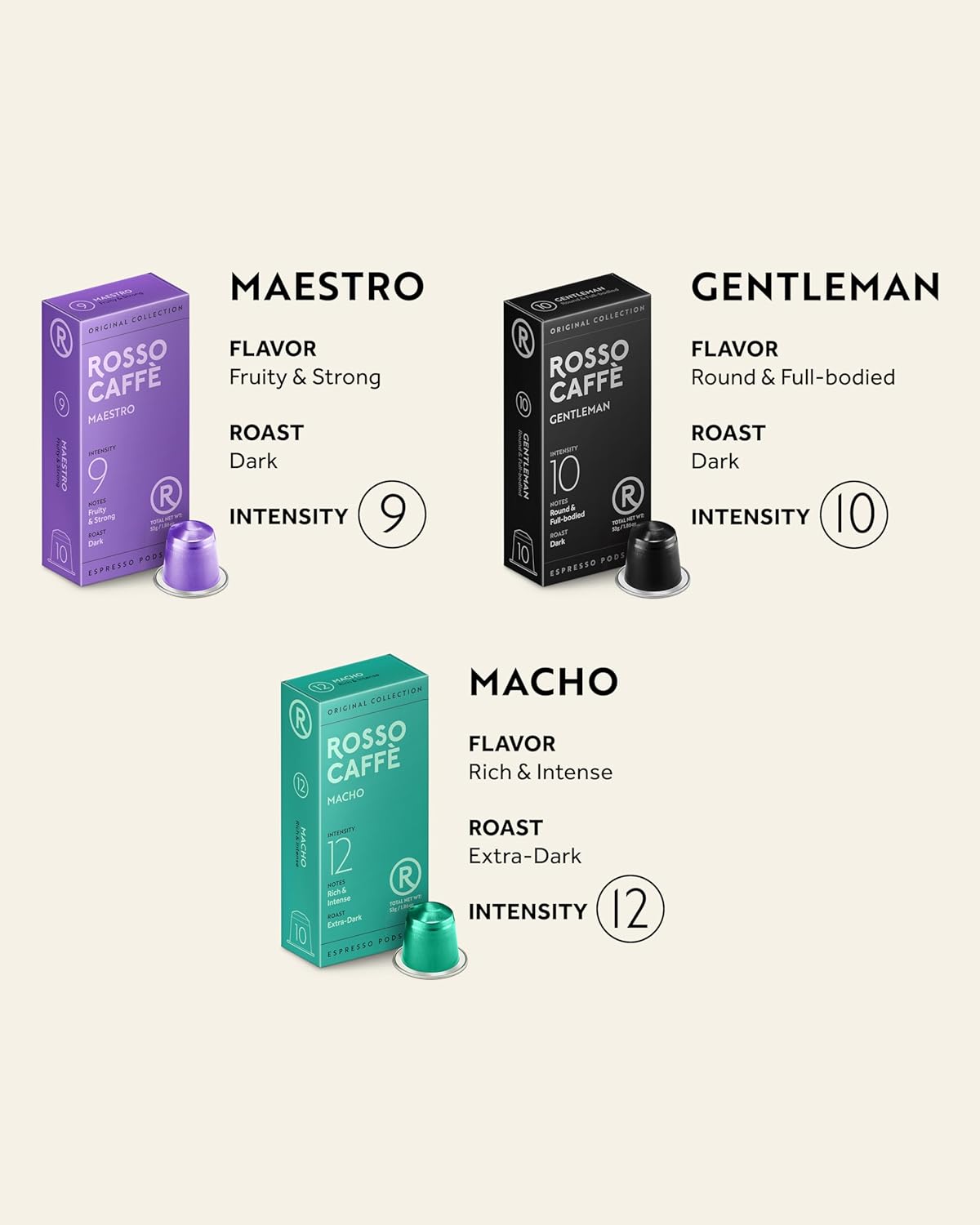 ROSSO CAFFÈ 60 Espresso Coffee Pods for Nespresso Original Machines - Pack of Rich and Bold Capsules, 3 Premium Intense Dark Flavors