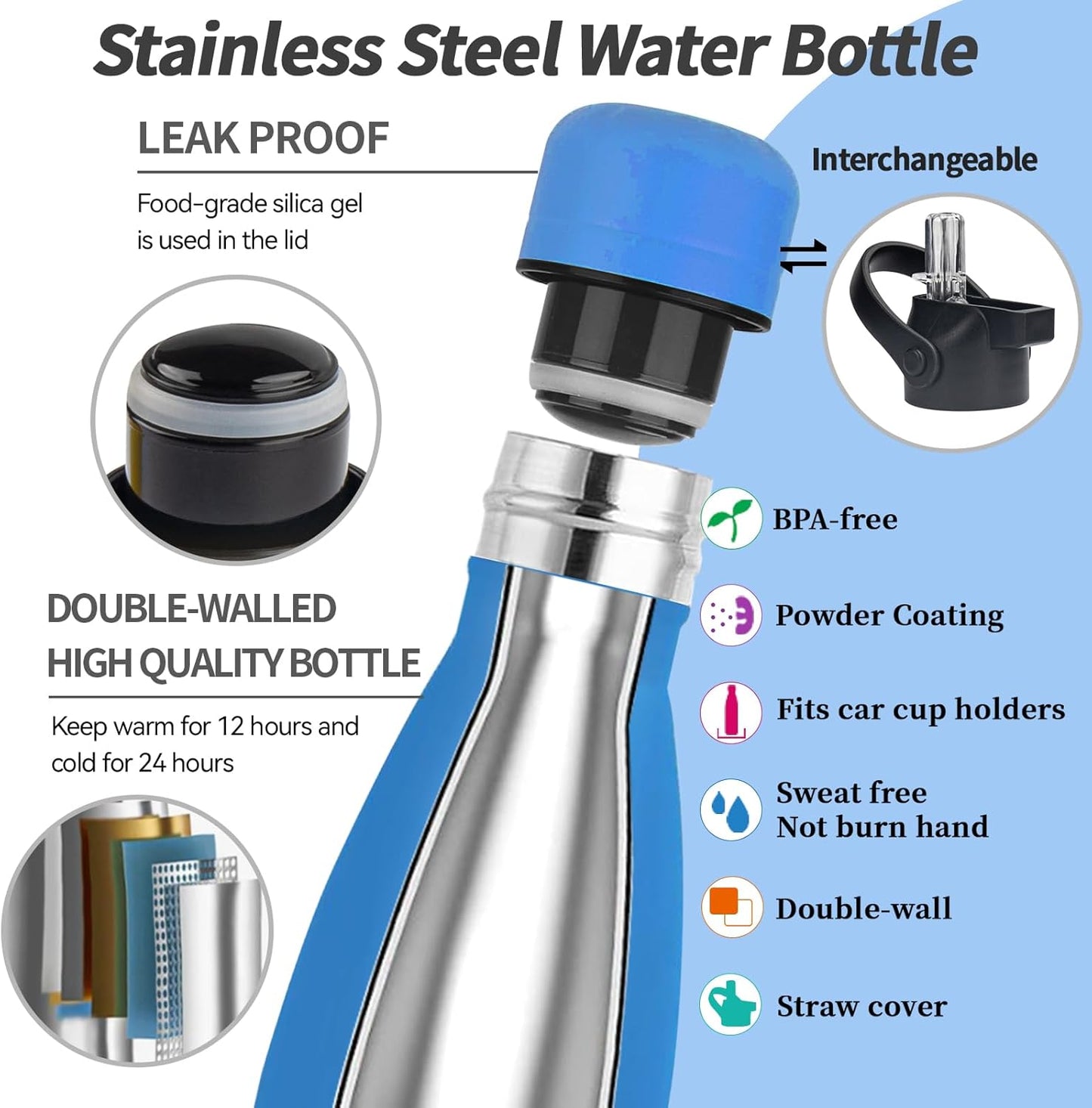 Insulated Water Bottle, 17oz Stainless Steel Water Bottles with straw lid, Metal Sports Water Bottles for Boys,Girls, Double Wall Vacuum BPA-Free Flask for School, Sports (Ocean Blue)