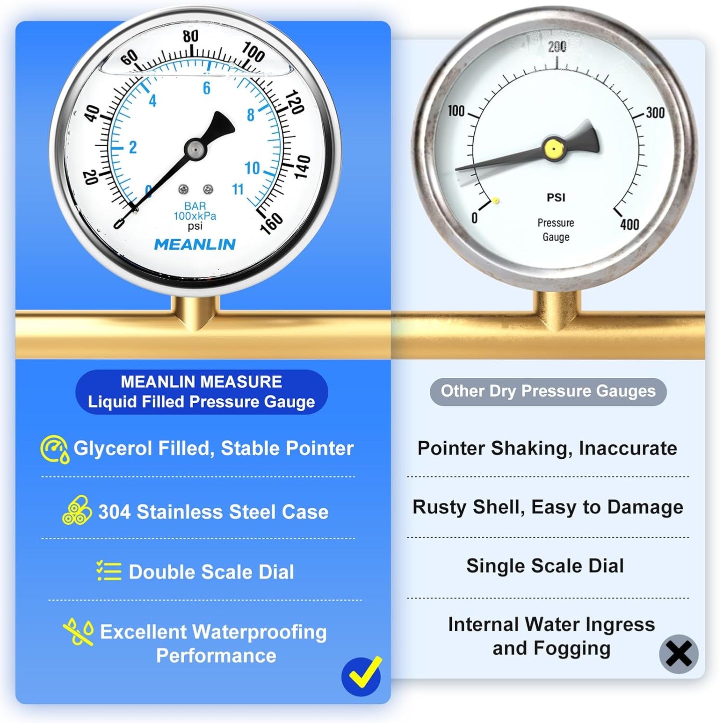 MEANLIN MEASURE 0~160Psi Stainless Steel 1/4" NPT 4" FACE DIAL Liquid Filled Pressure Gauge WOG Water Oil Air Back Mount, with 1/4" x 1/2" NPT and 1/4" x 3/8" NPT Hex Bushing