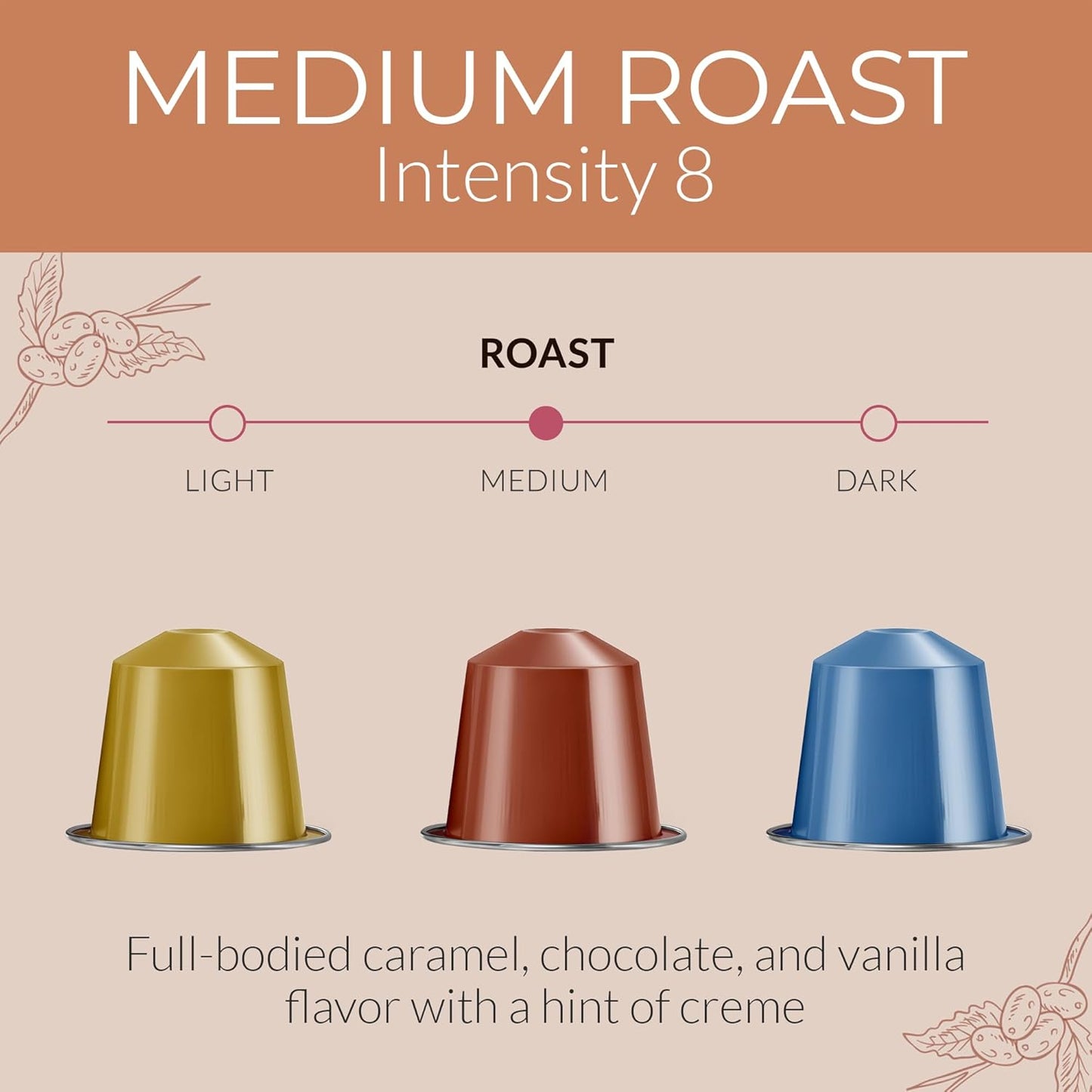 Camilla’s Heritage - Intensity 8 Flavored Espresso Coffee Variety Pack (Gourmet Chocolate, Vanilla & Caramel Espresso Cups) 60 Coffee Pods