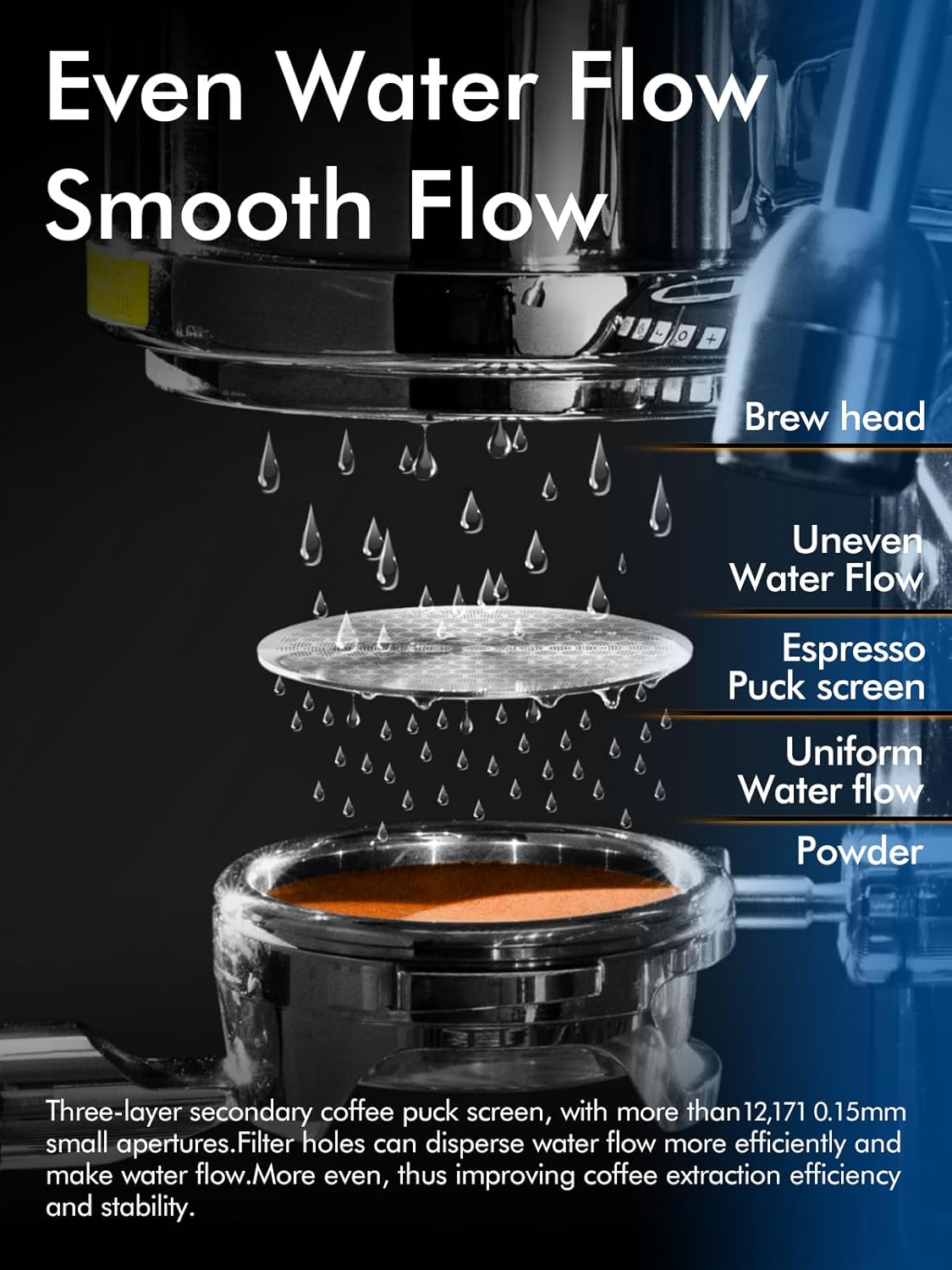 2pack 51mm Espresso Puck Screen, 0.9mm 150μm Ultra Thin Coffee Espresso Filter Screen - Mesh Reusable Filter for Espresso Portafilter Filter Basket 51mm